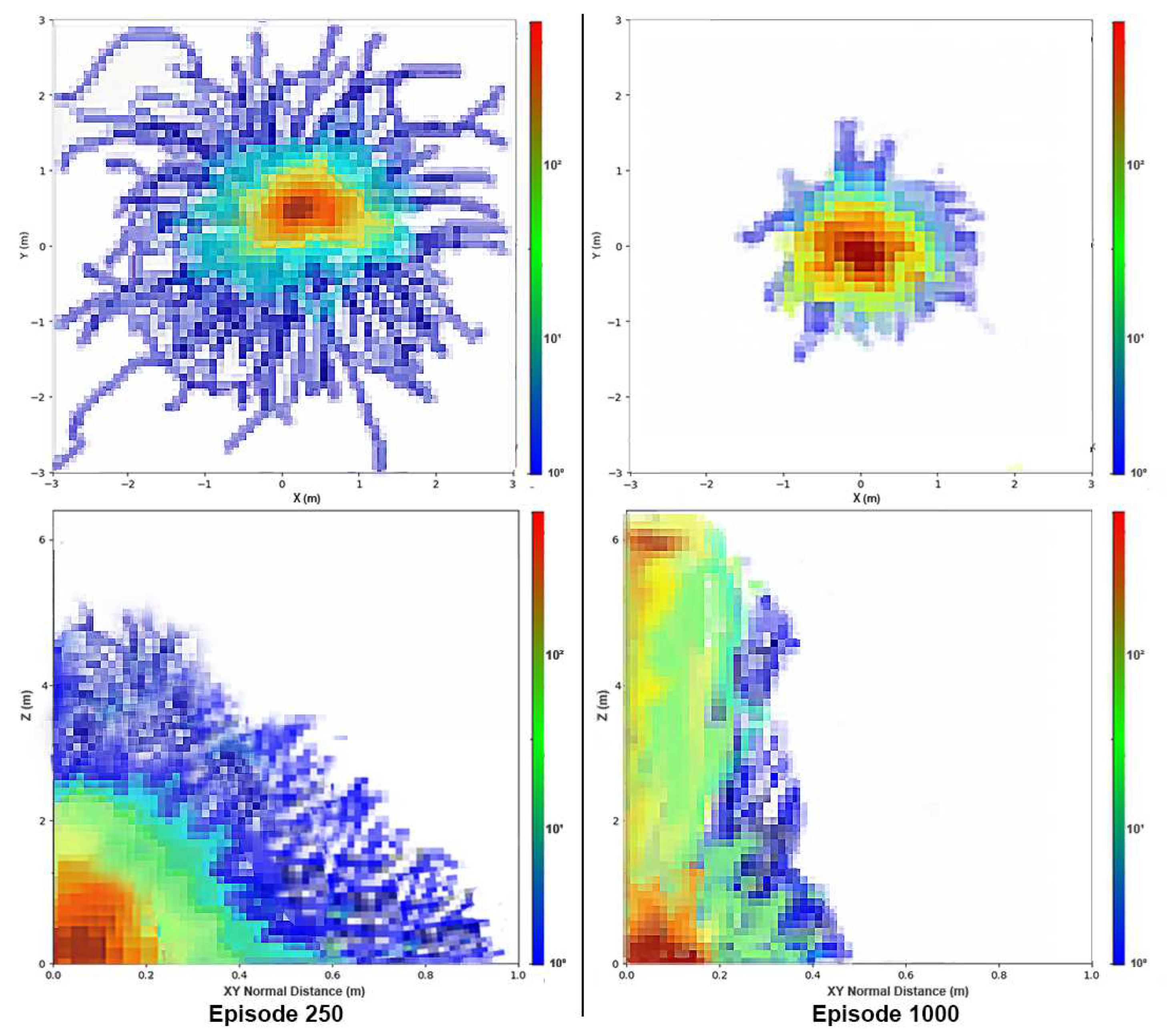 Preprints 85308 g007