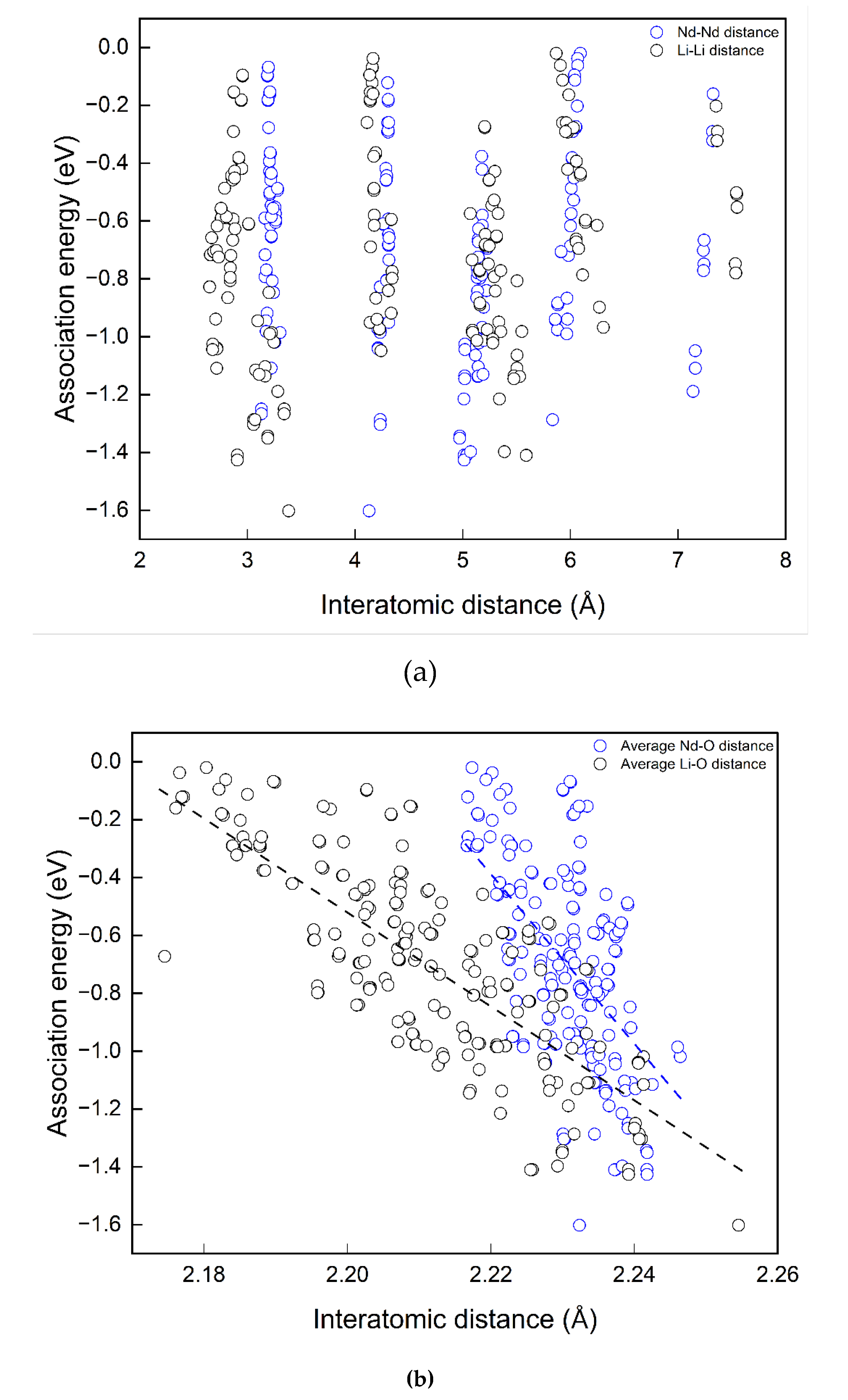 Preprints 102360 g007a