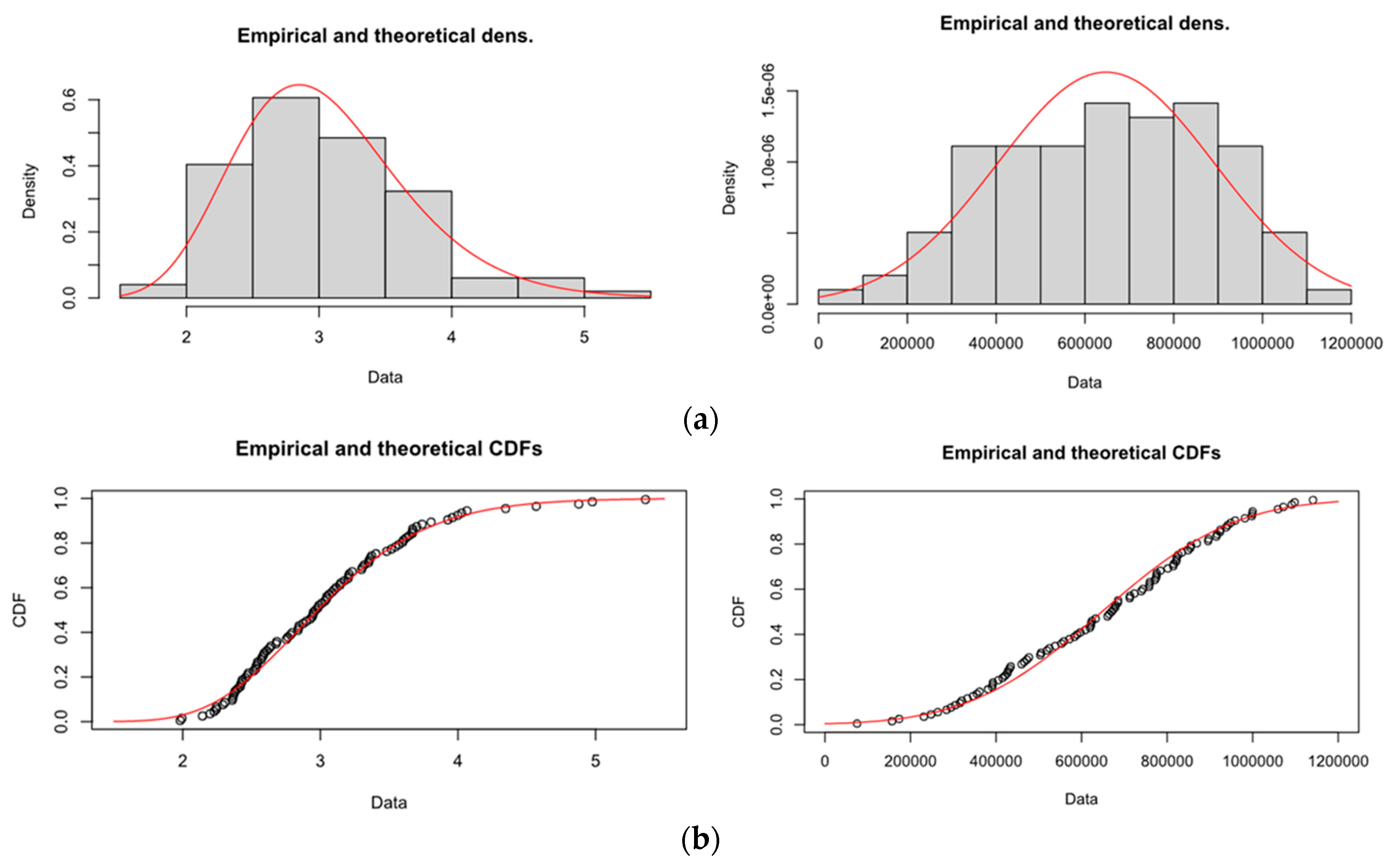 Preprints 78694 g005