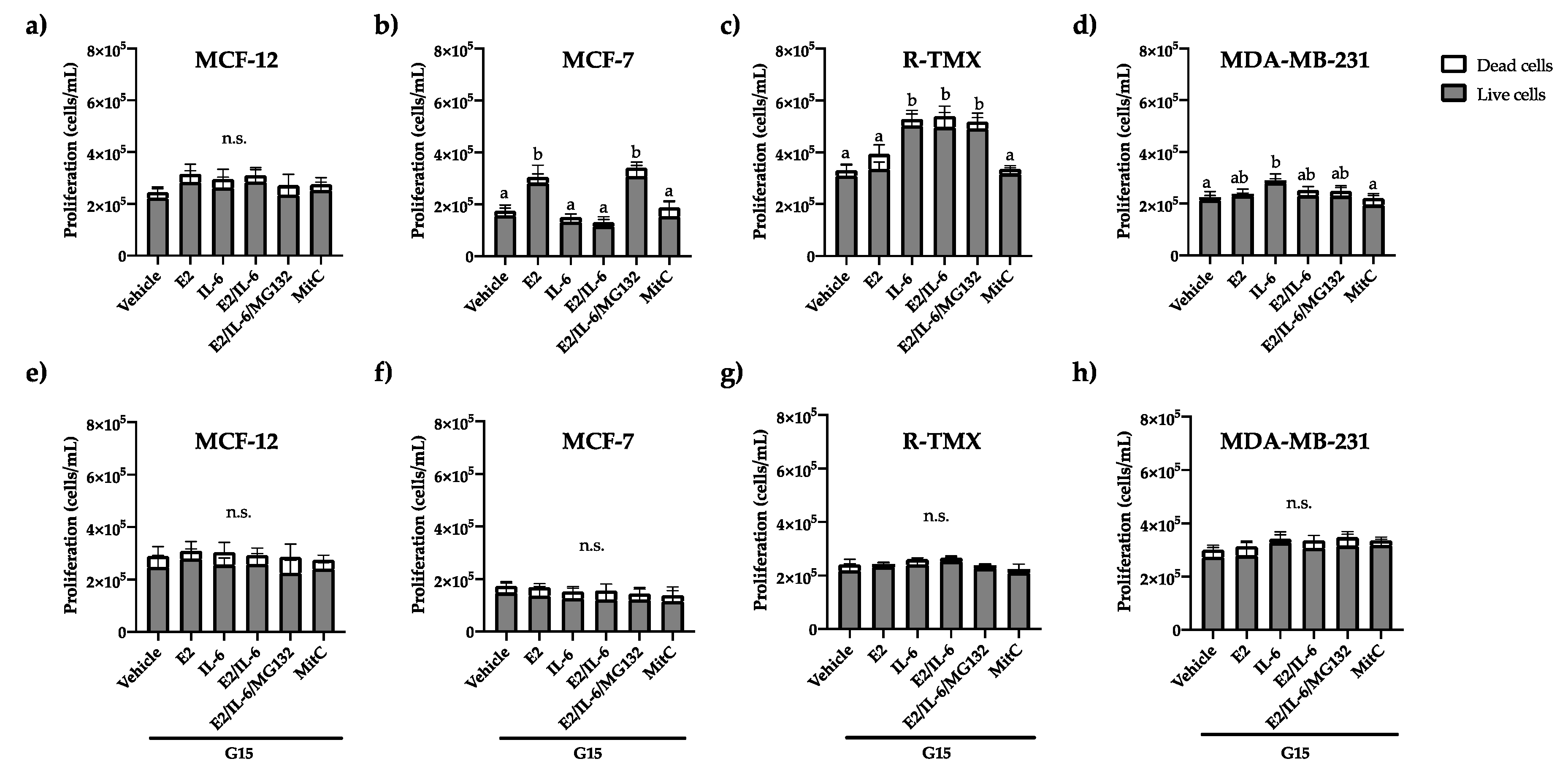 Preprints 113180 g001