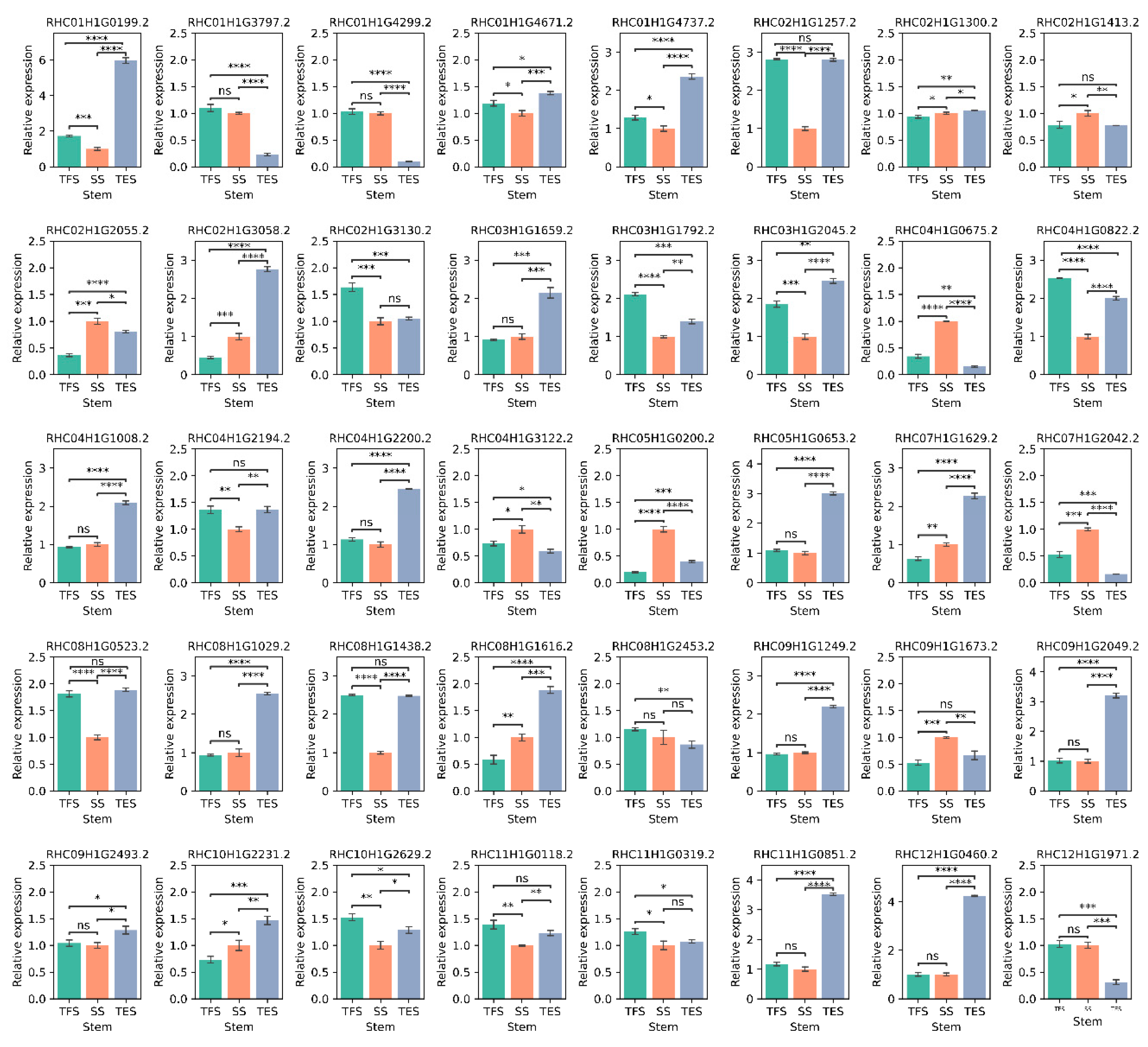 Preprints 71235 g010