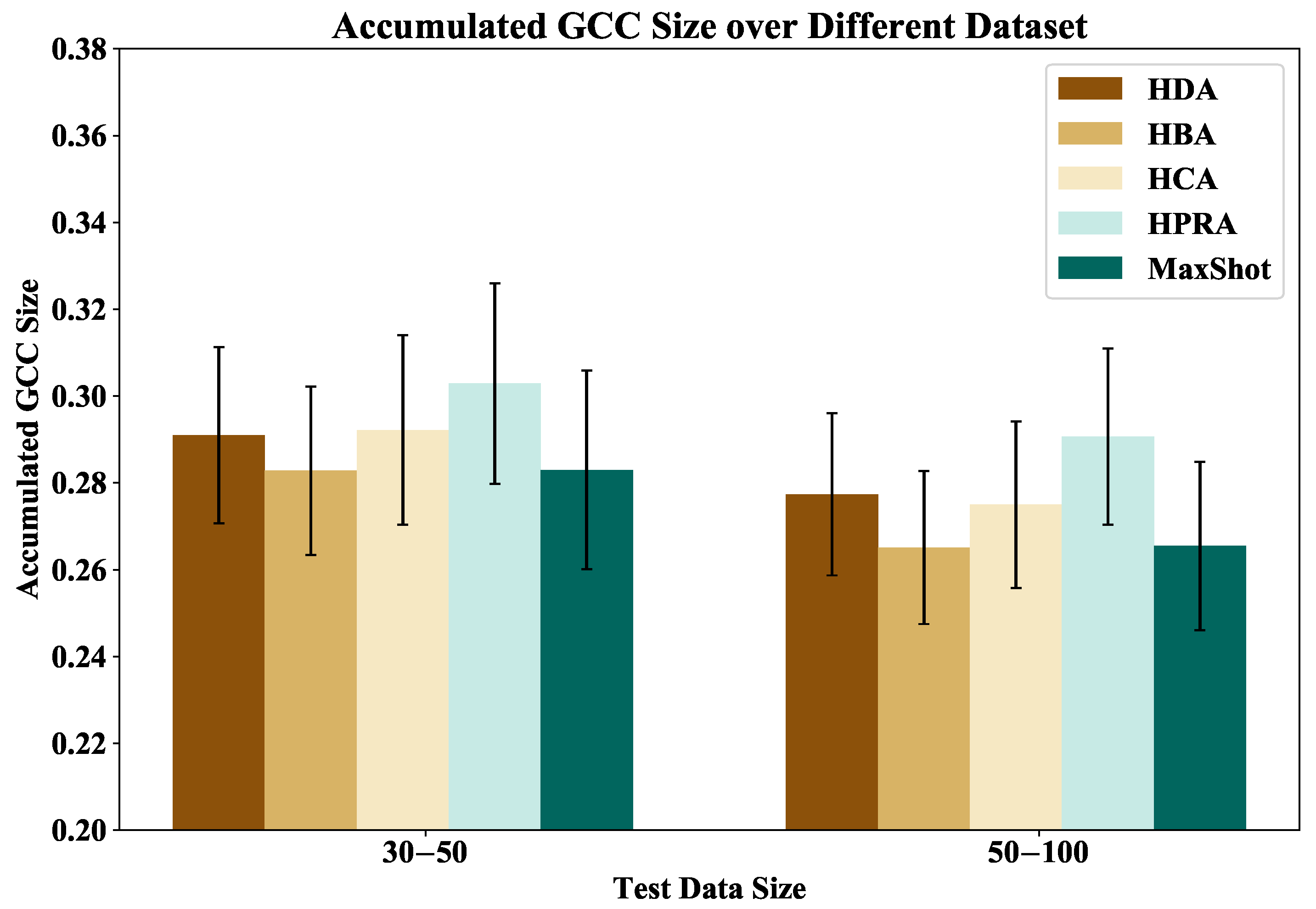 Preprints 115660 g002