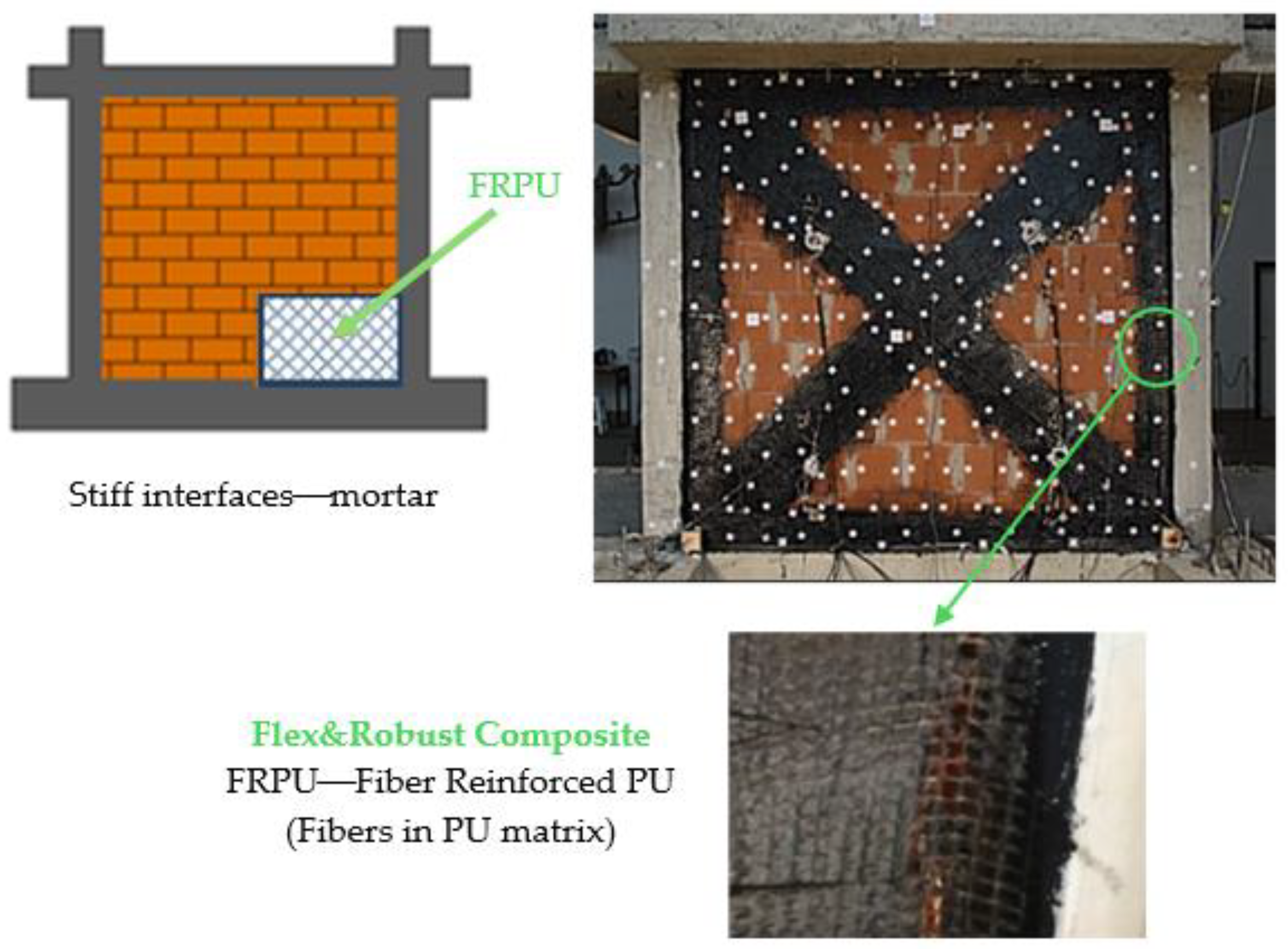 Preprints 121914 g004