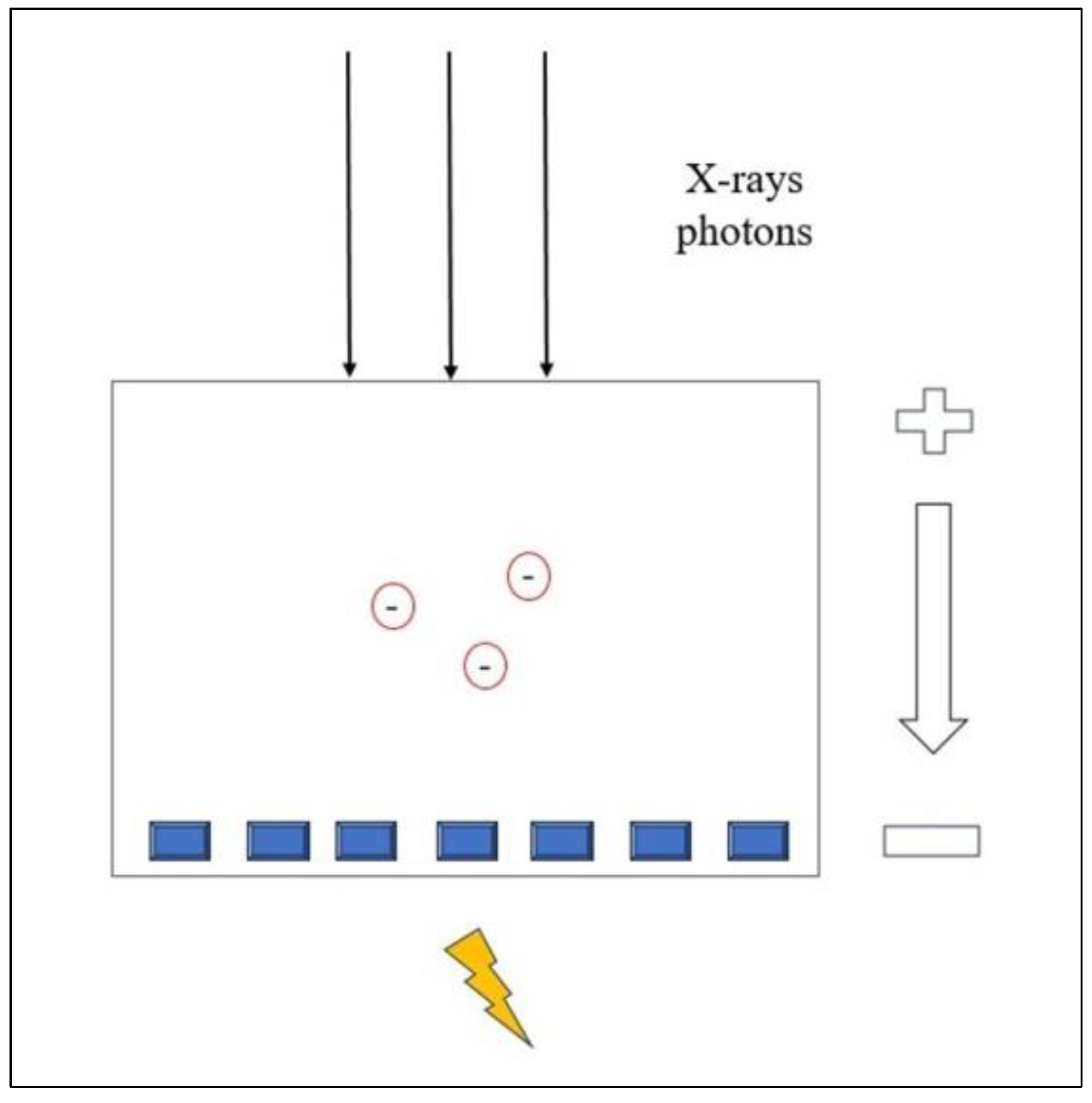 Preprints 88219 g001