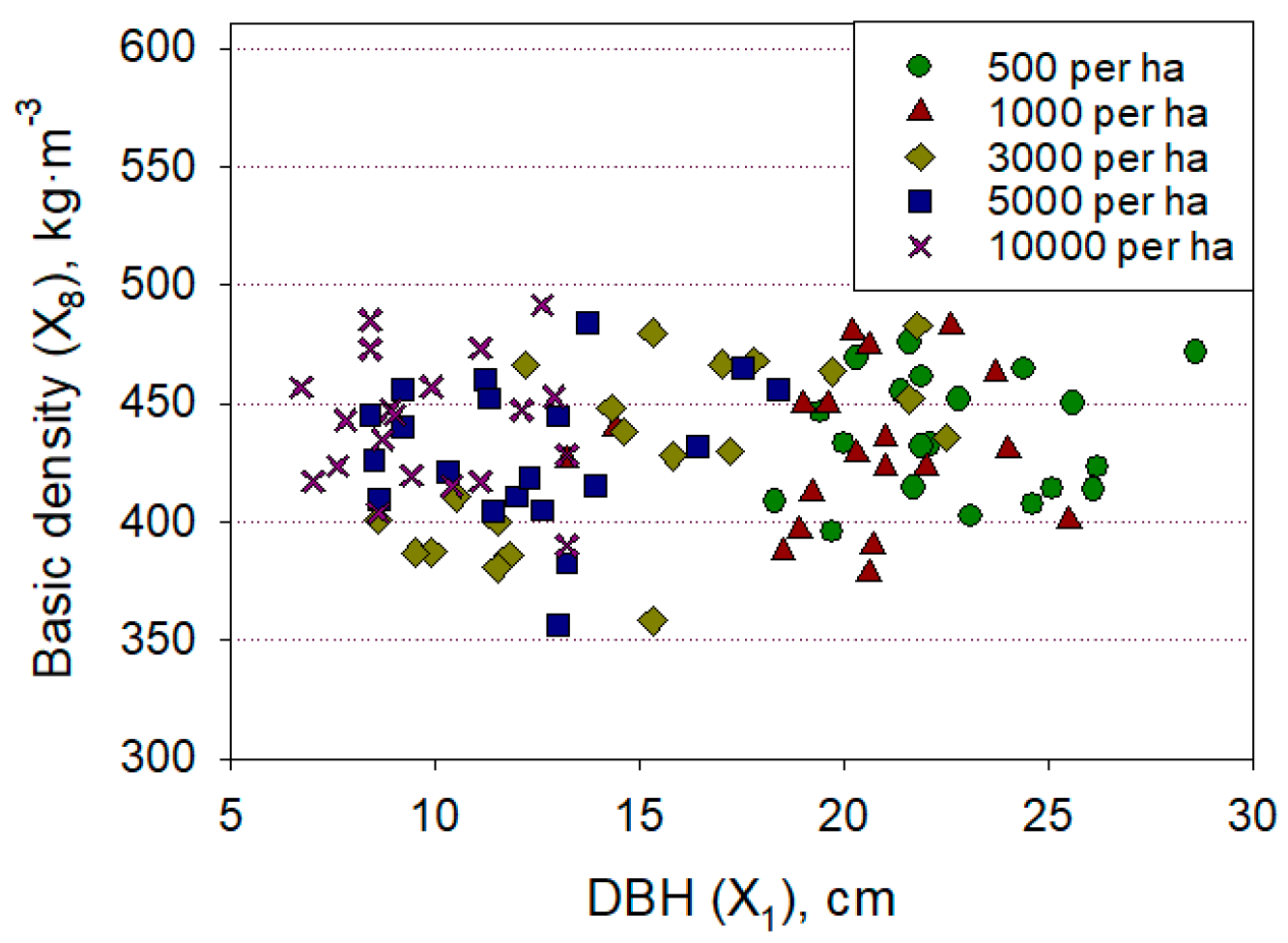 Preprints 91581 g009