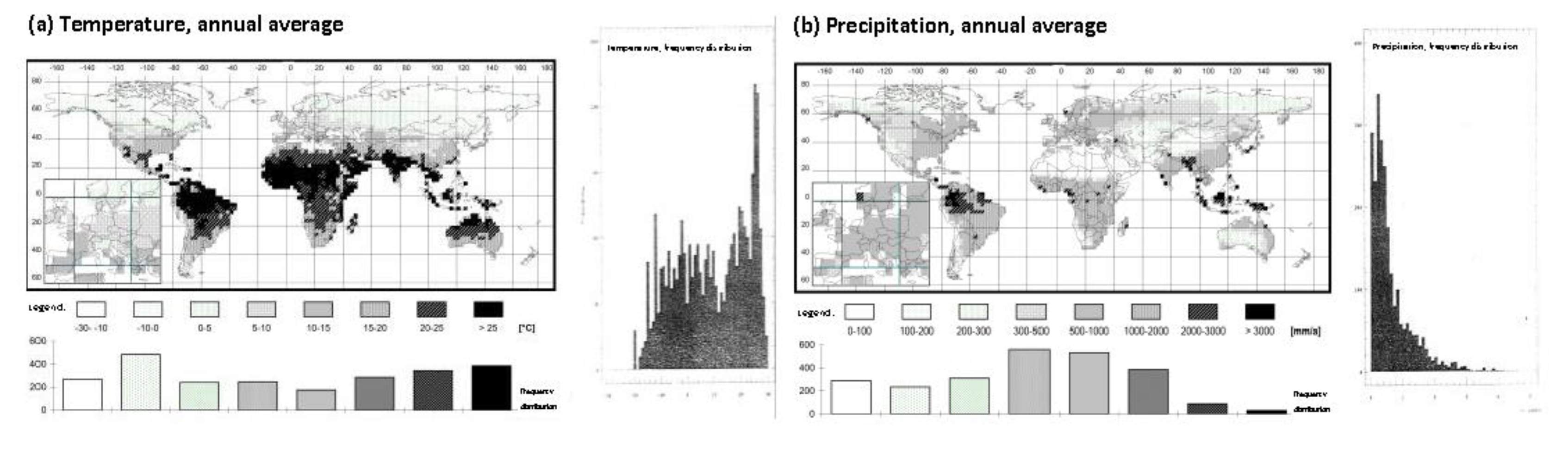 Preprints 98156 g002