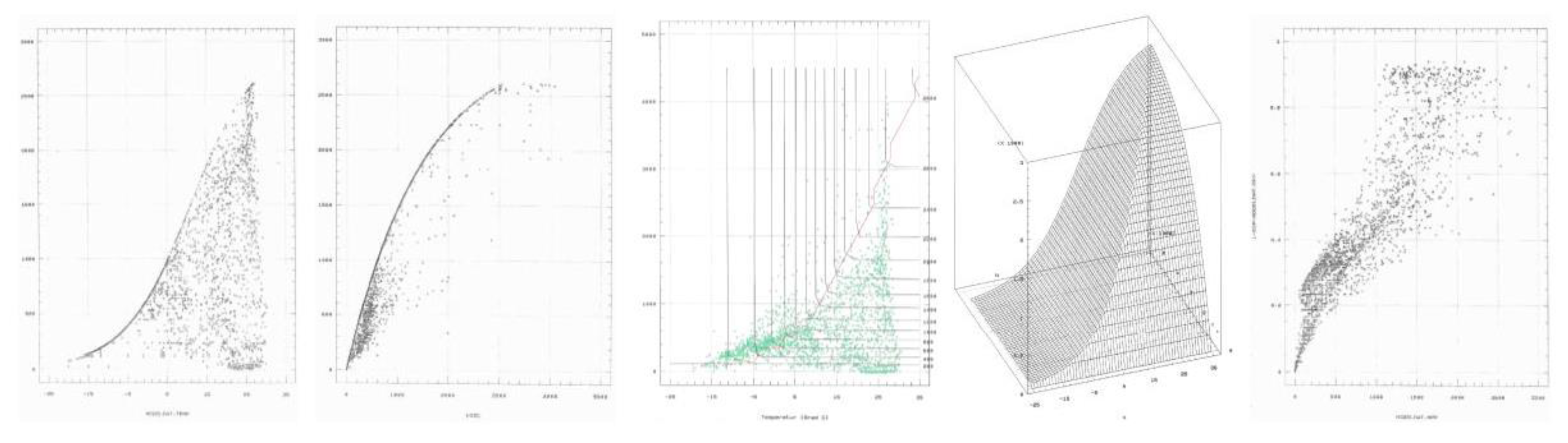 Preprints 98156 g004