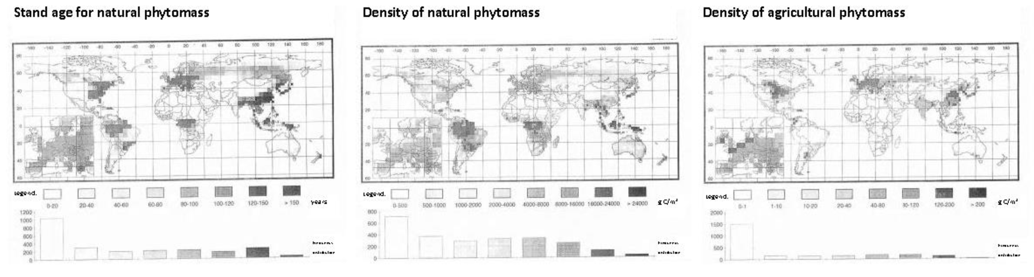 Preprints 98156 g005