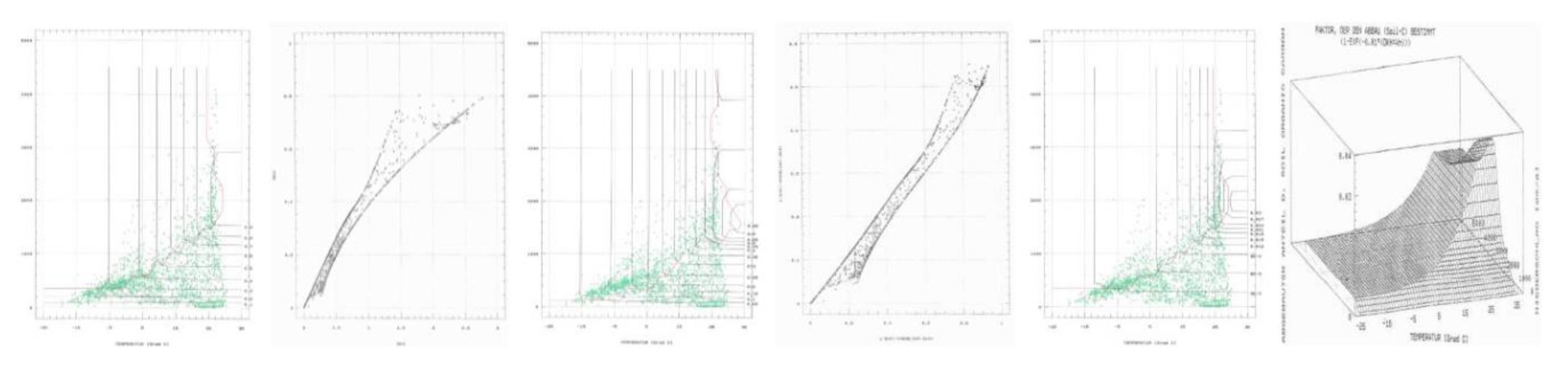 Preprints 98156 g007