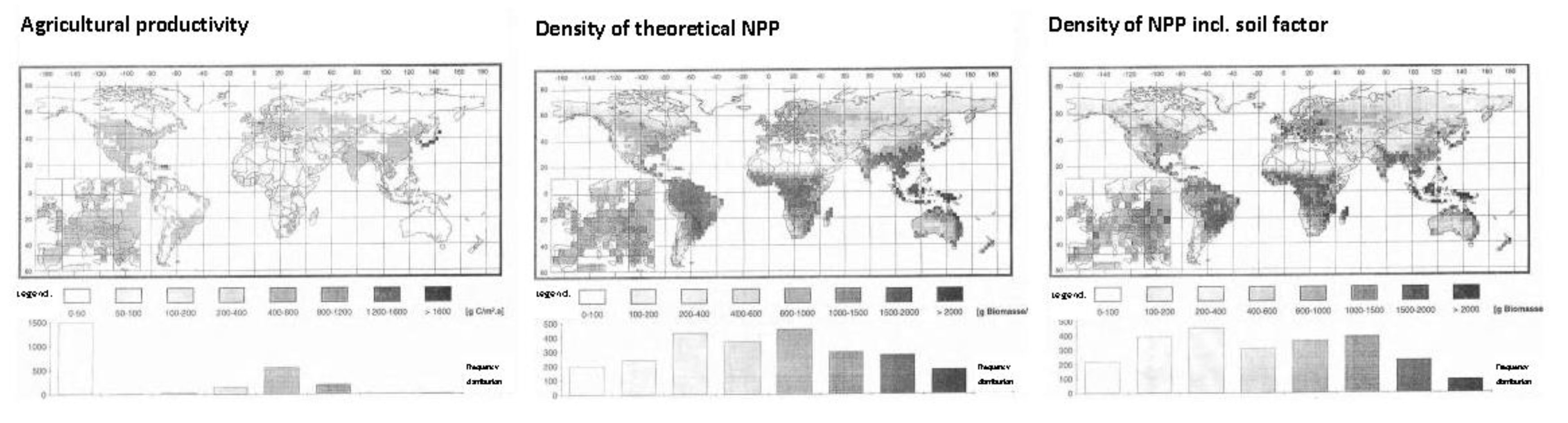 Preprints 98156 g009