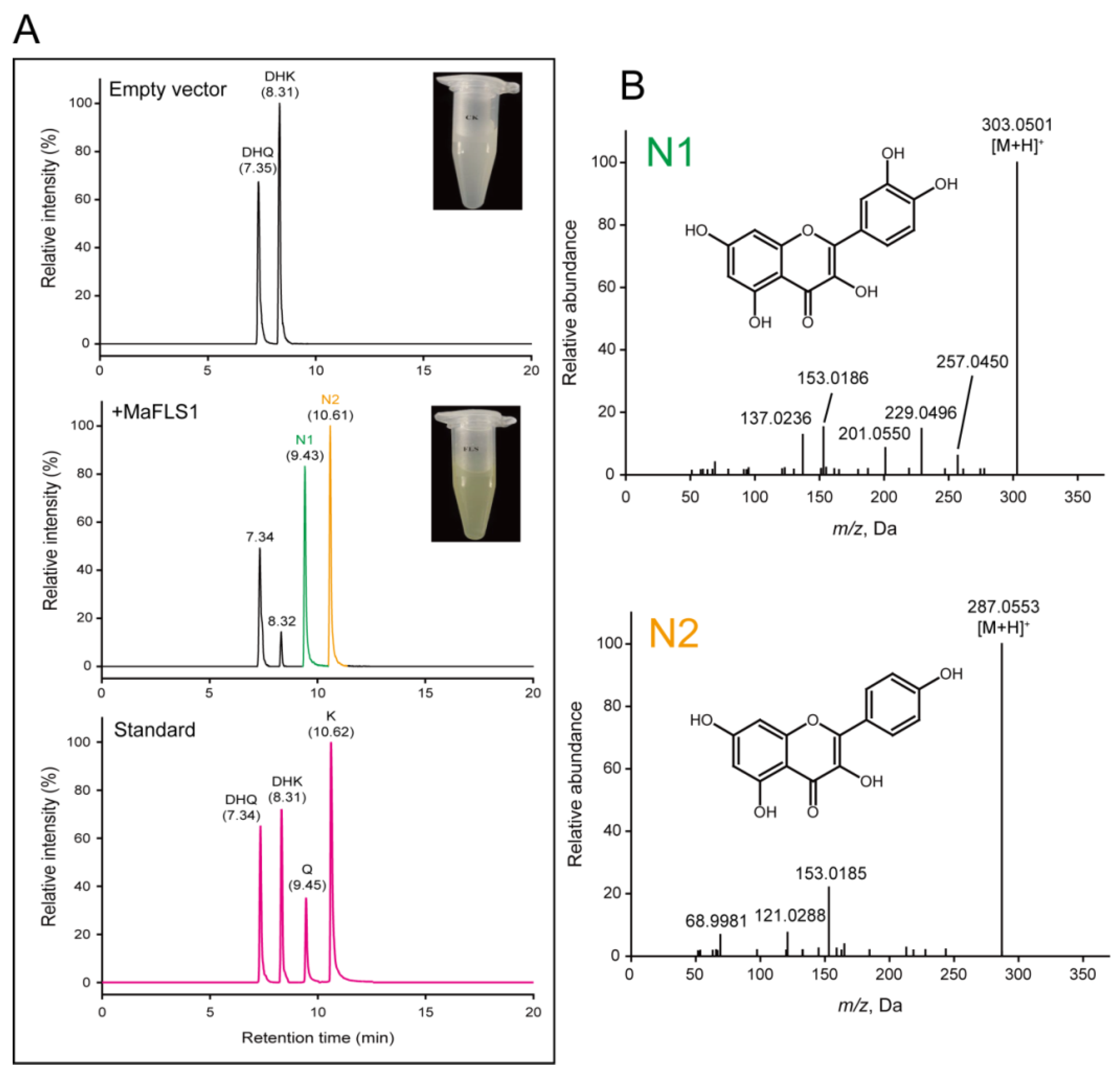 Preprints 107512 g005