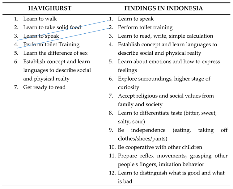 Preprints 115602 i001