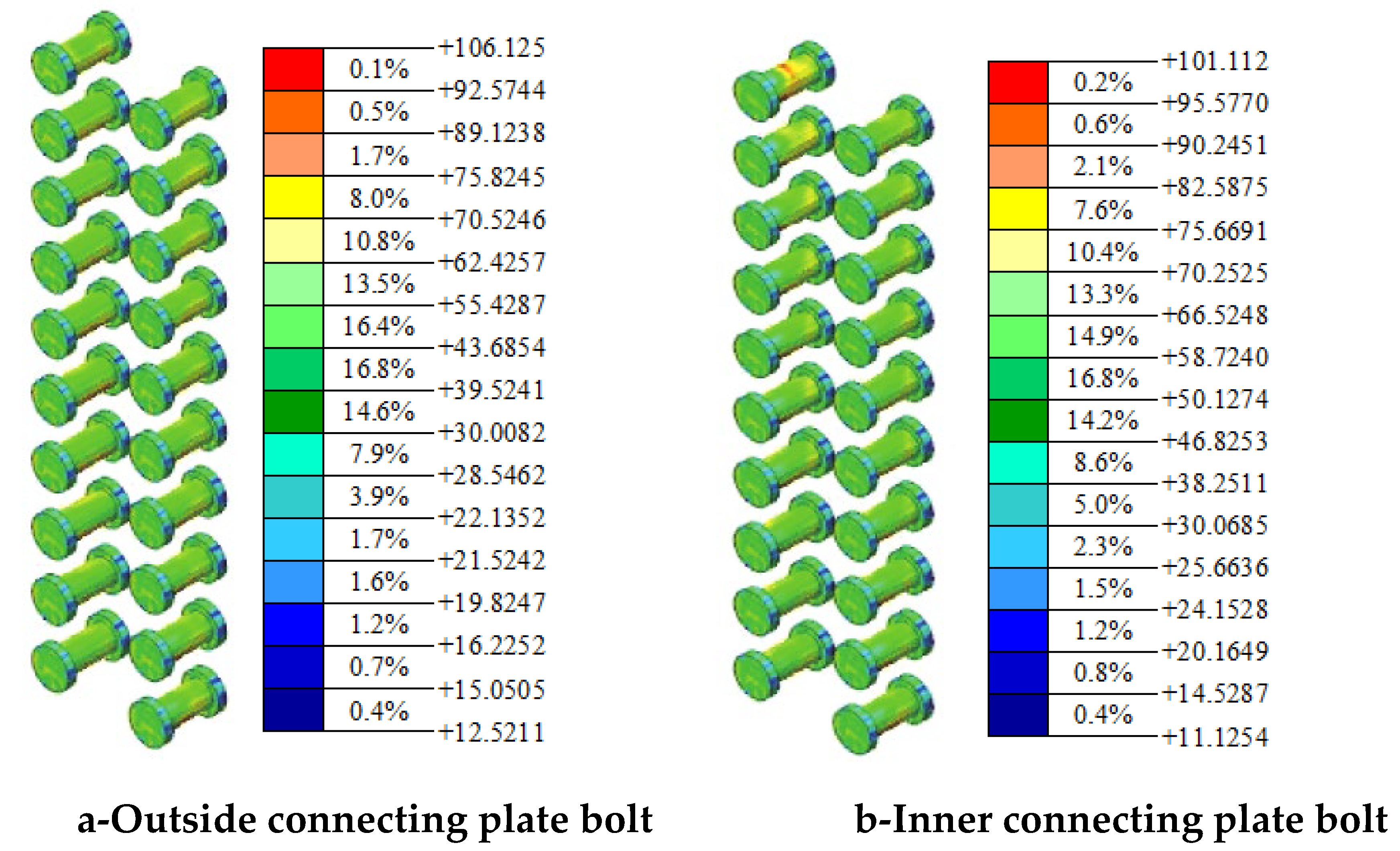 Preprints 69839 g020