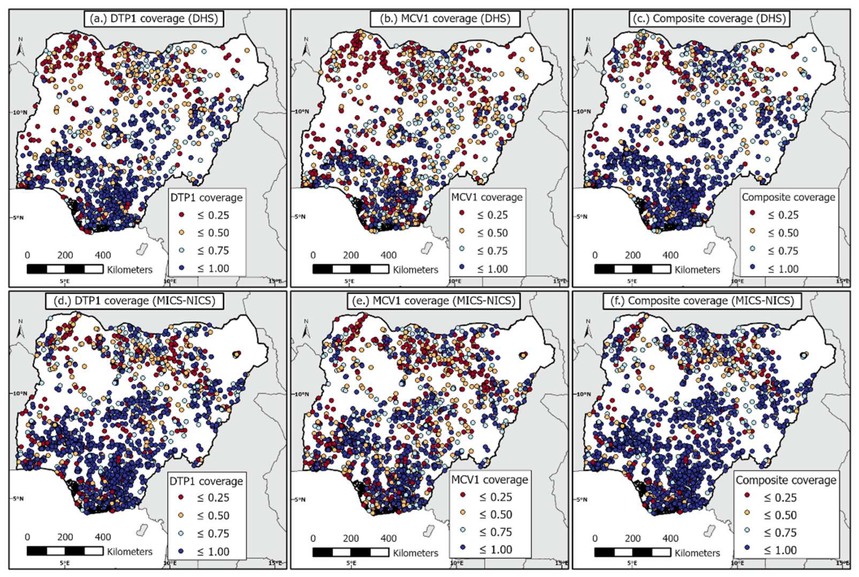 Preprints 88924 g001