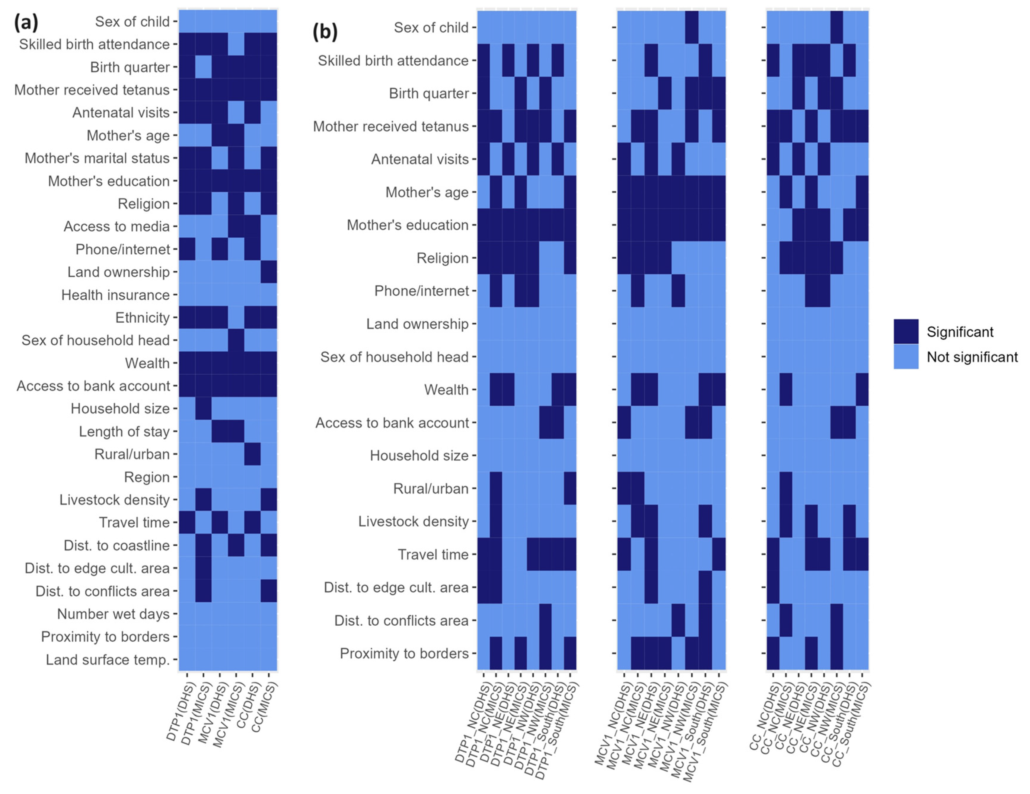 Preprints 88924 g006