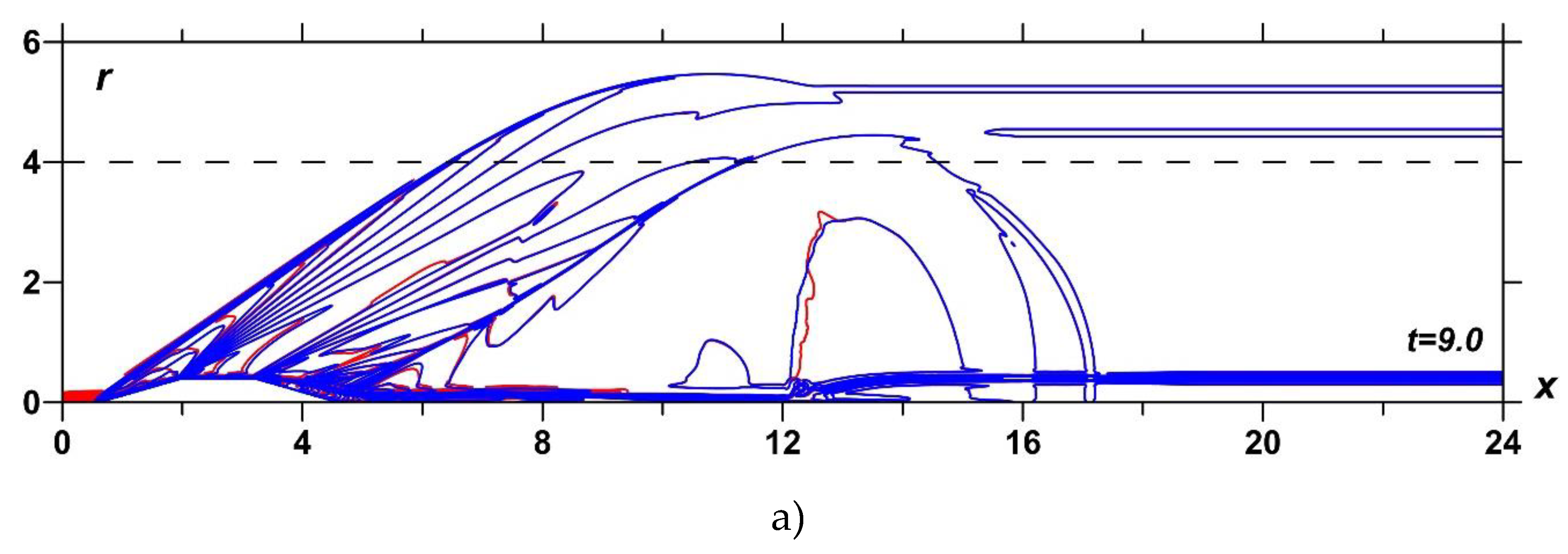 Preprints 76547 g004a