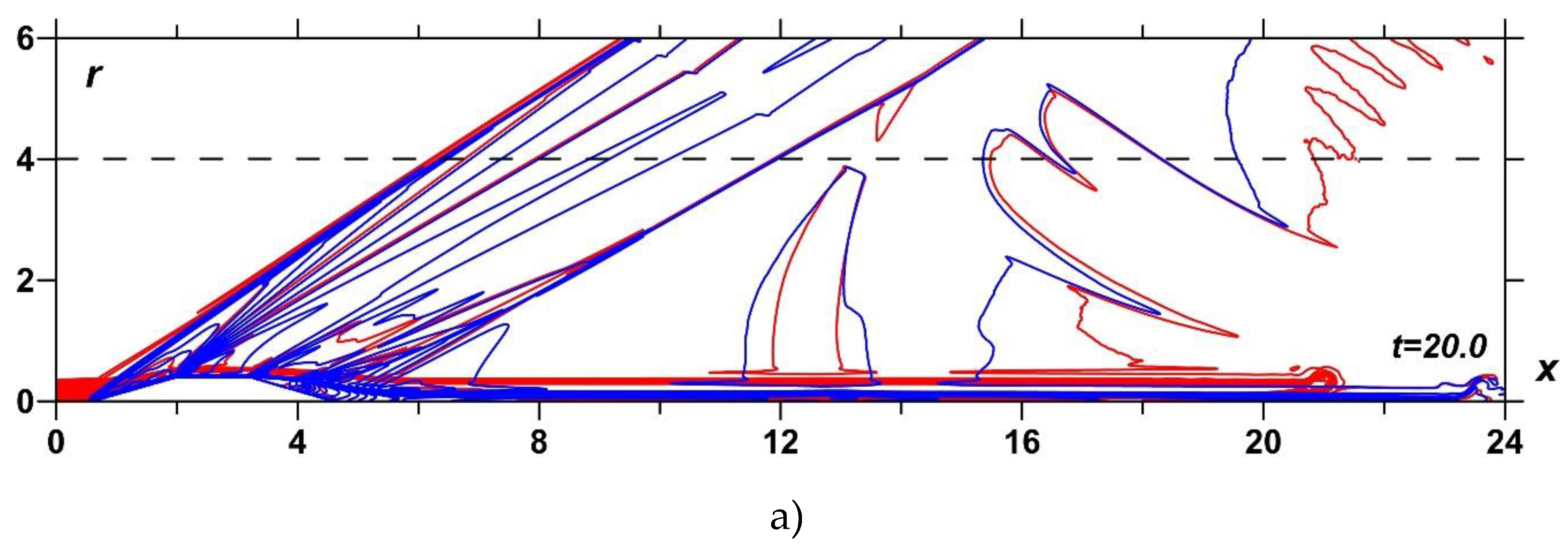 Preprints 76547 g008a