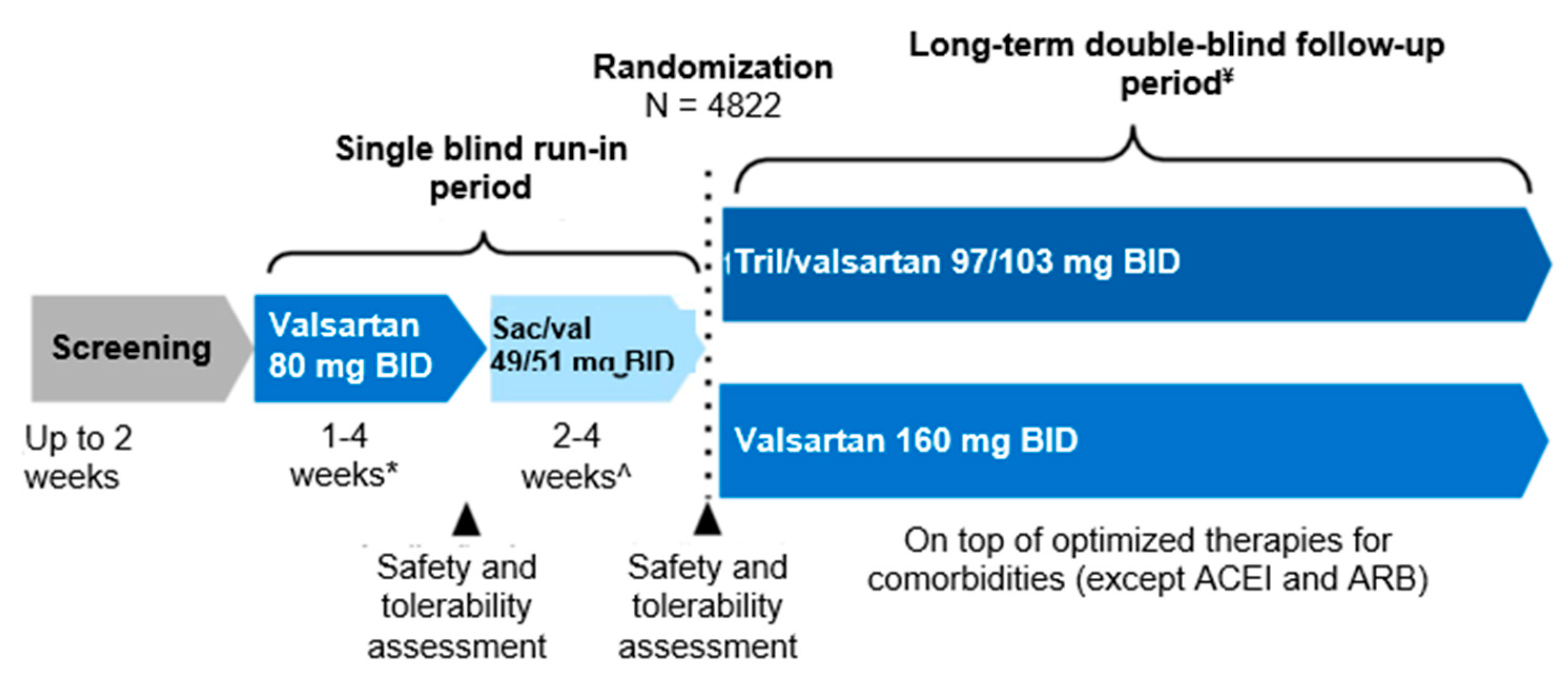 Preprints 78236 g007