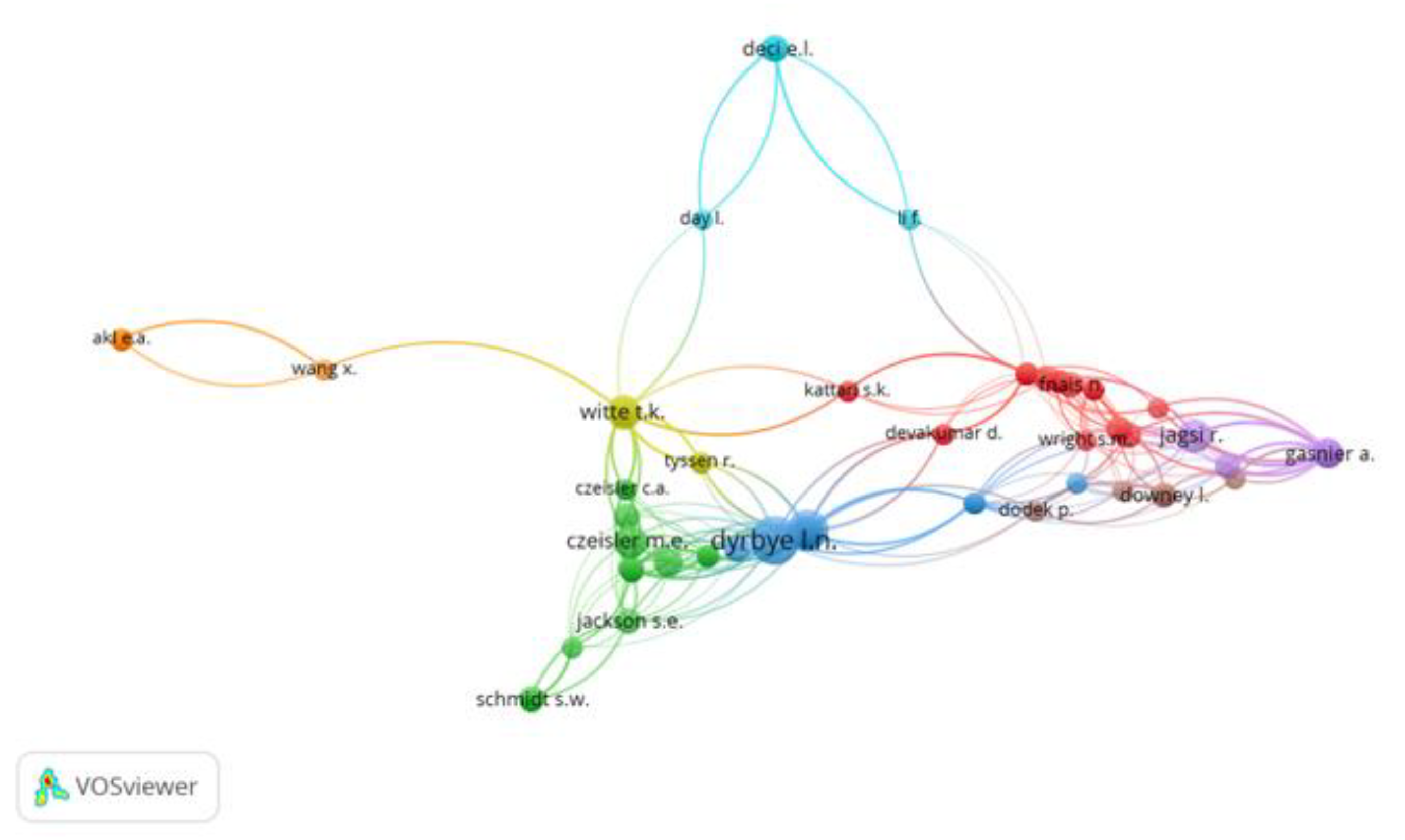 Preprints 94550 g003