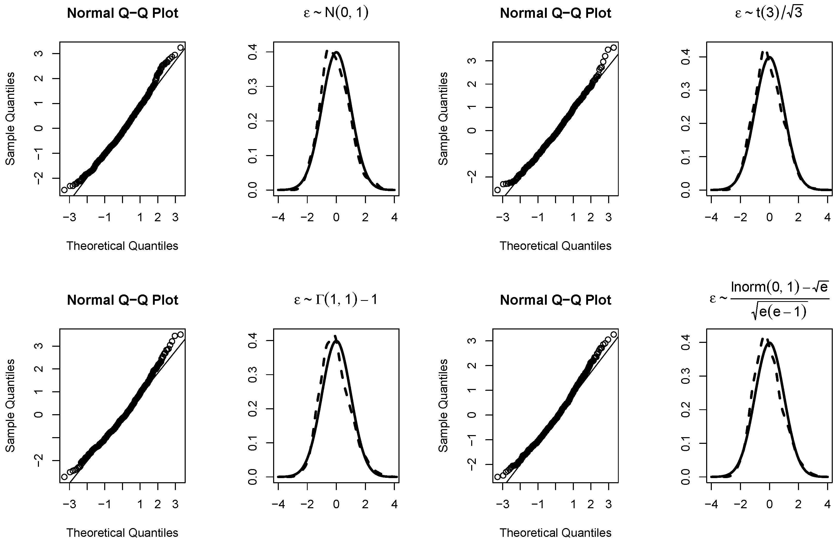 Preprints 112592 g001