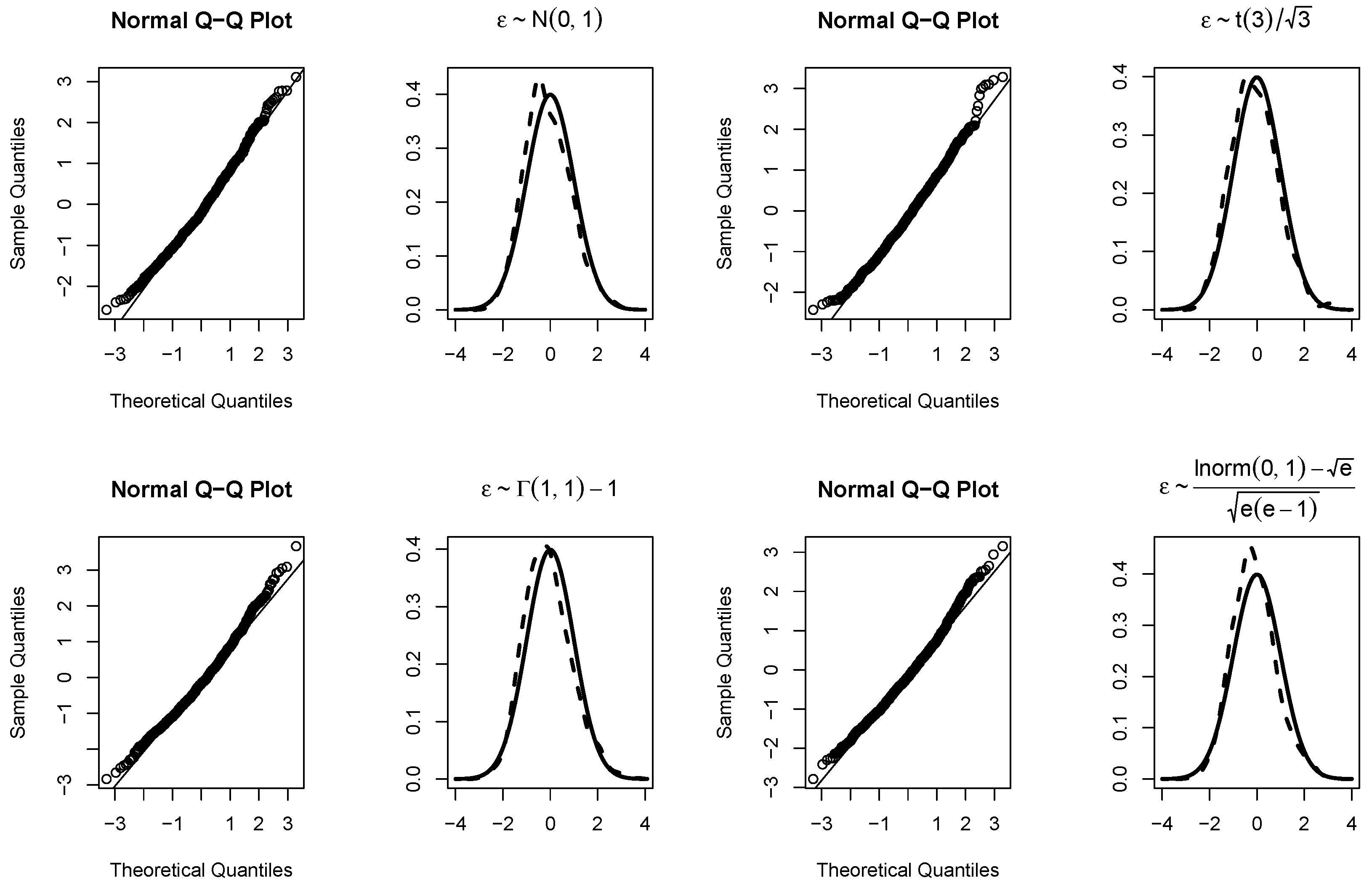 Preprints 112592 g002