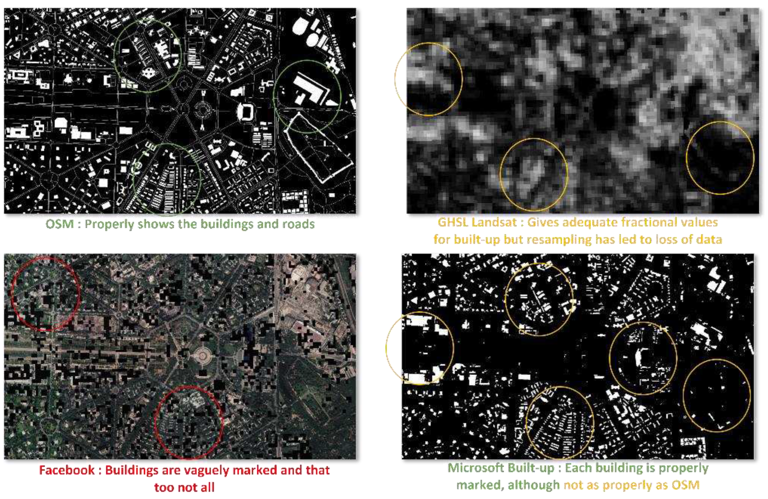 Preprints 97343 g003