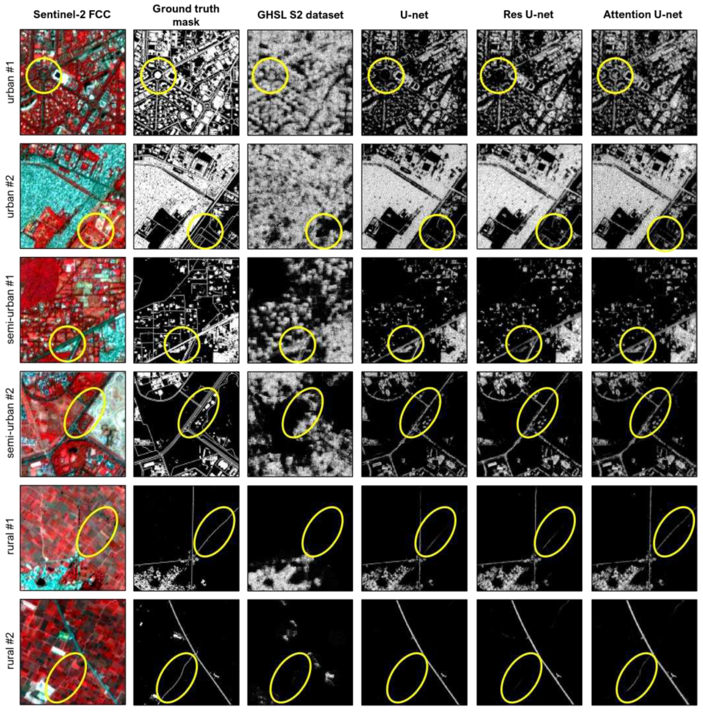 Preprints 97343 g007