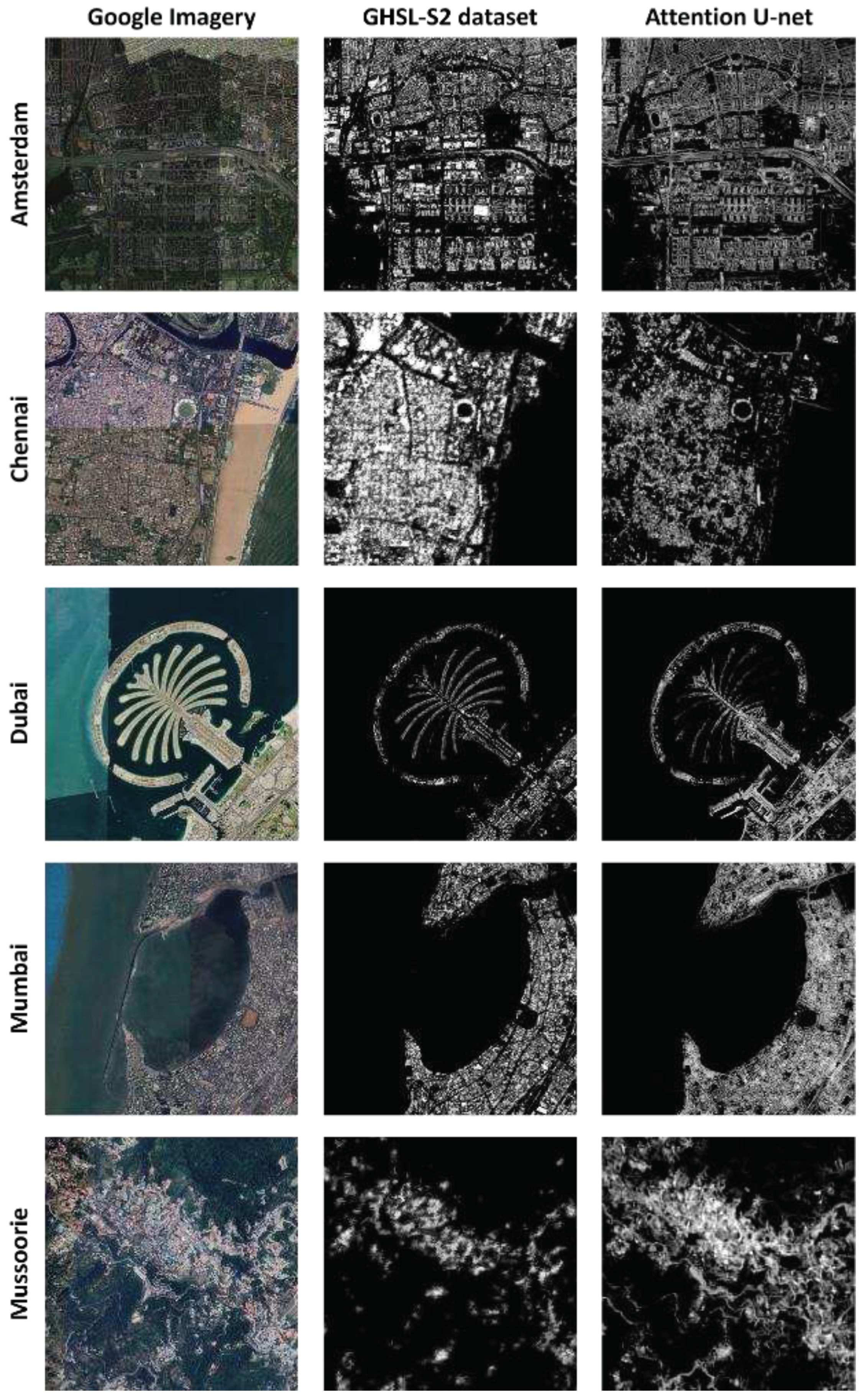 Preprints 97343 g008