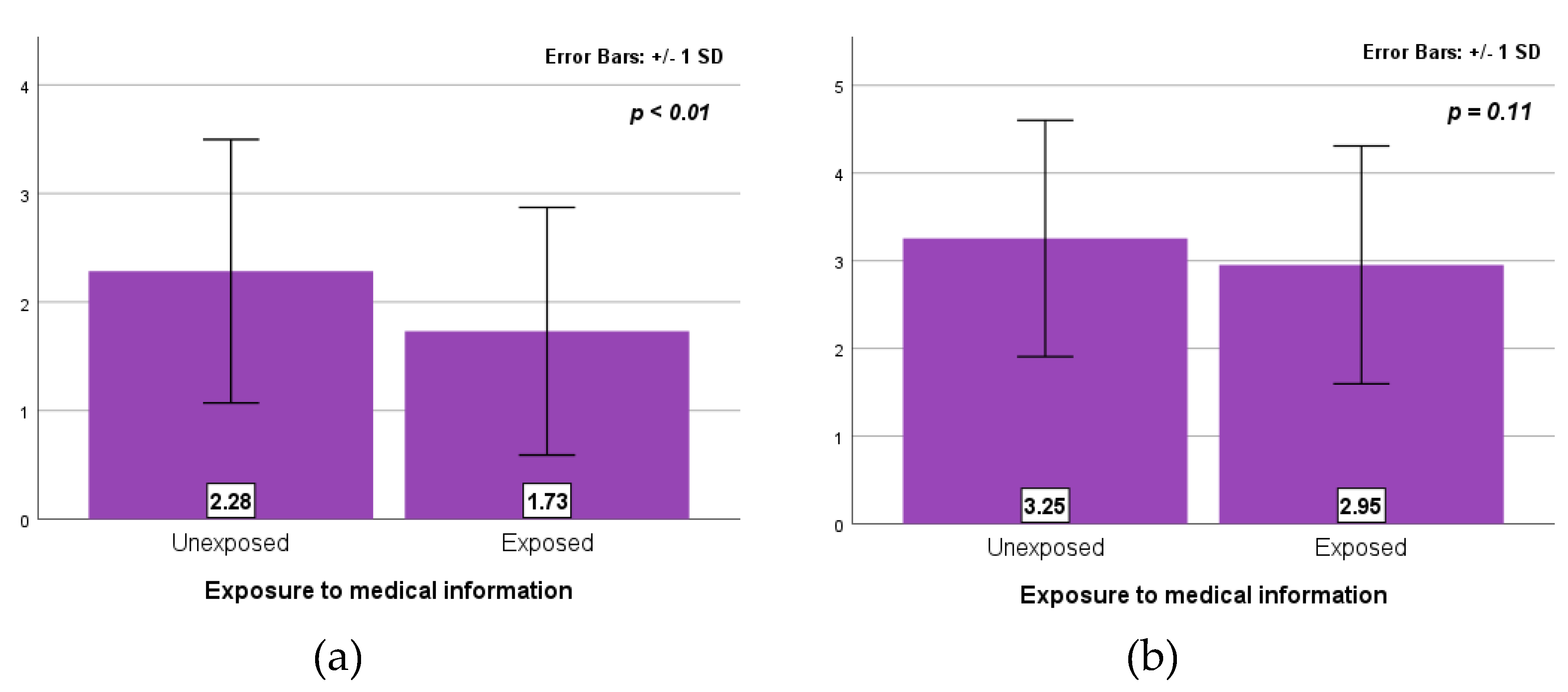 Preprints 87301 g001