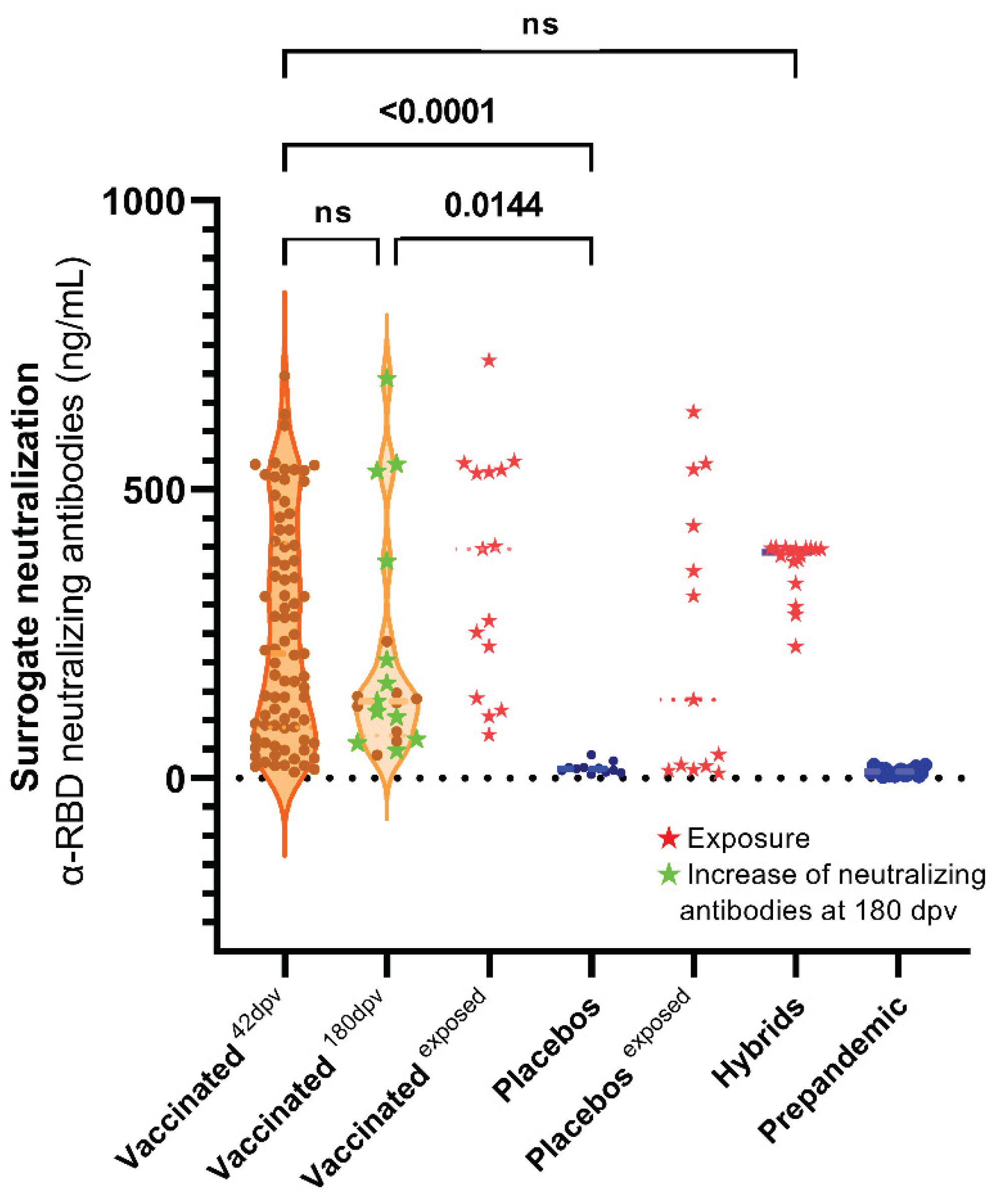 Preprints 101885 g004