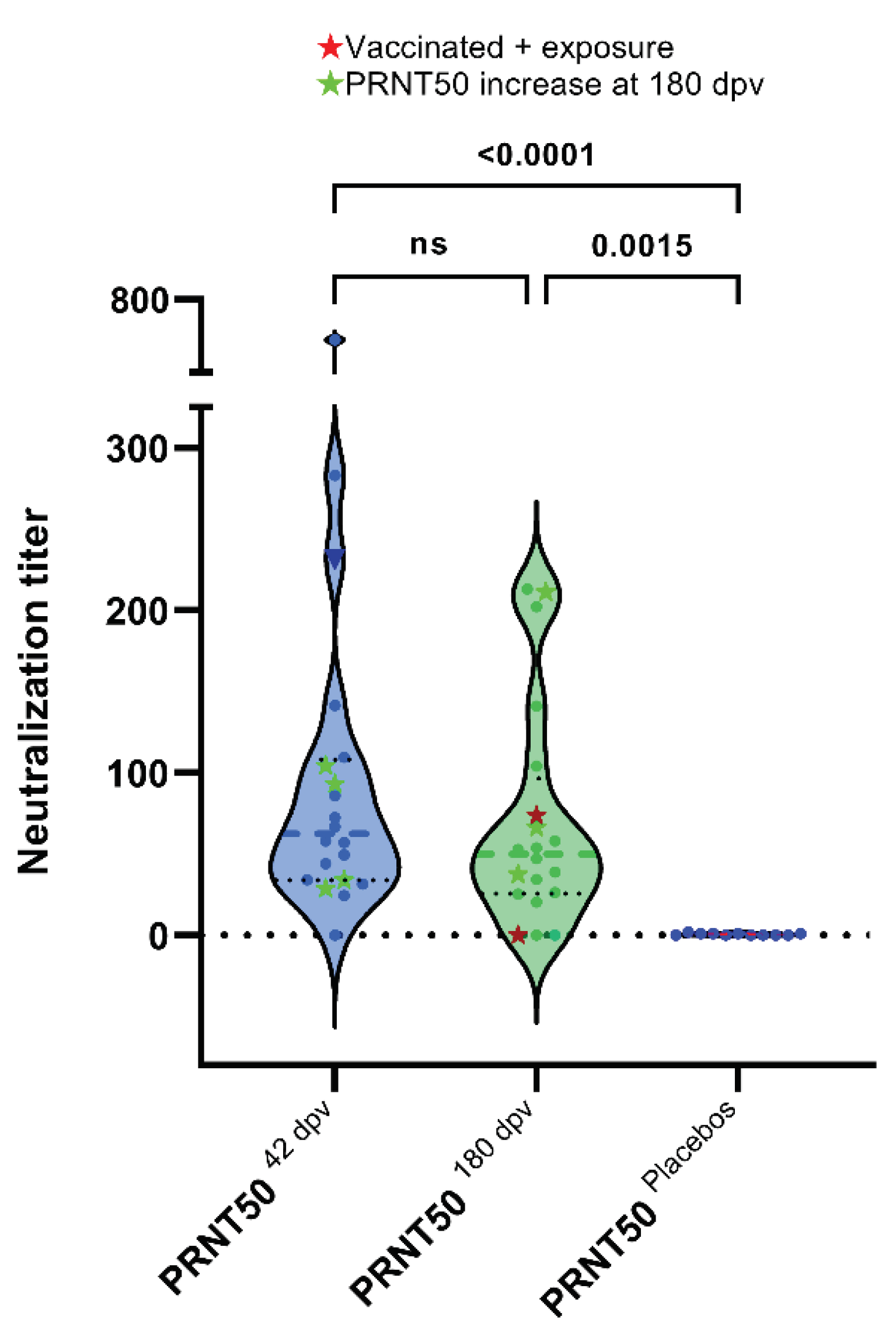 Preprints 101885 g006