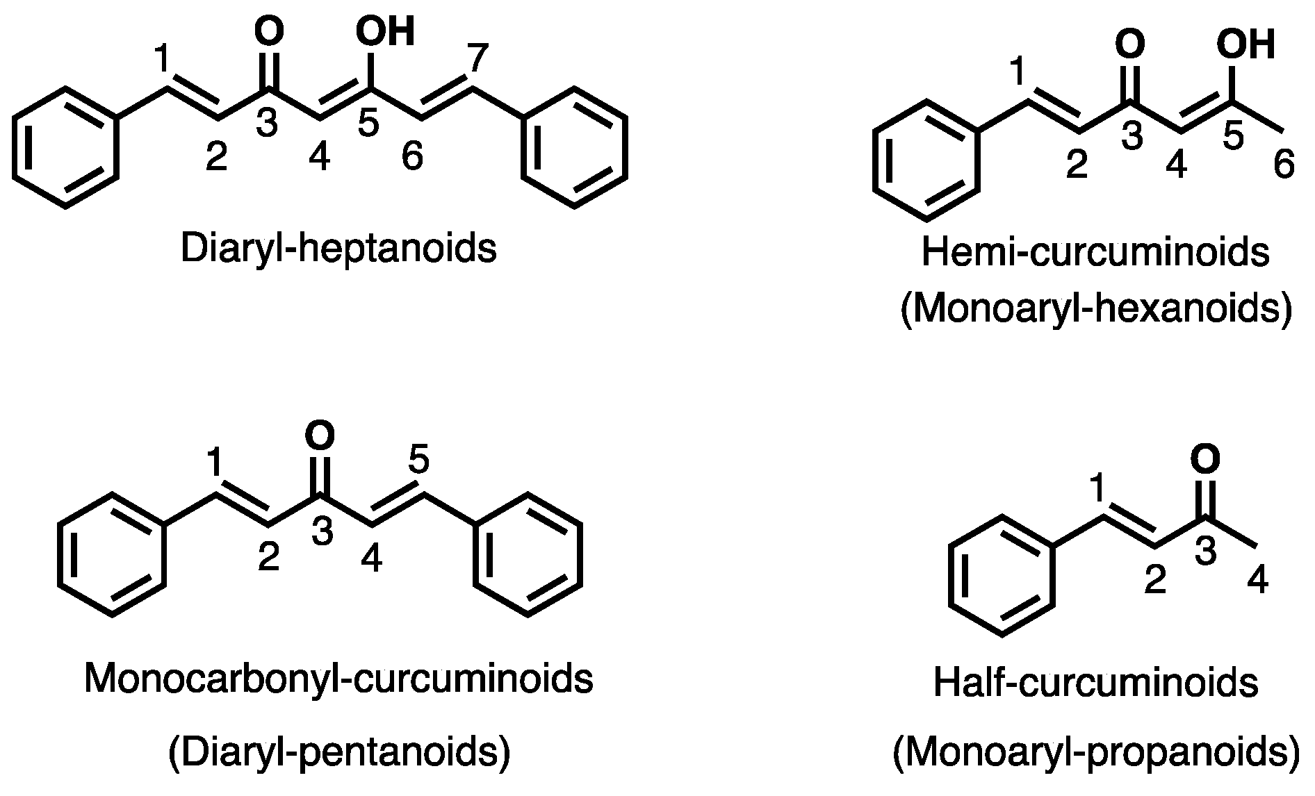 Preprints 114967 g002