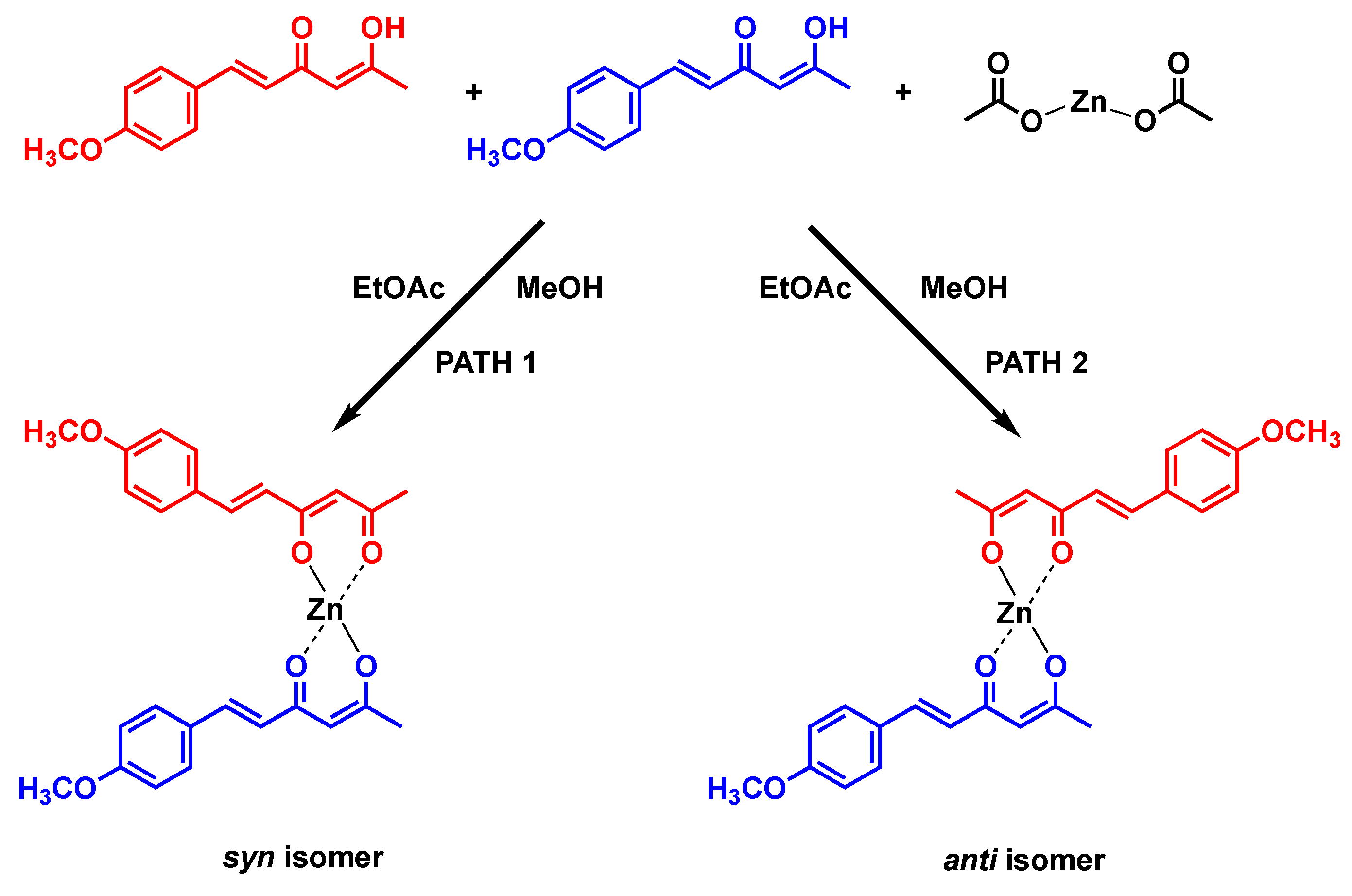 Preprints 114967 g007