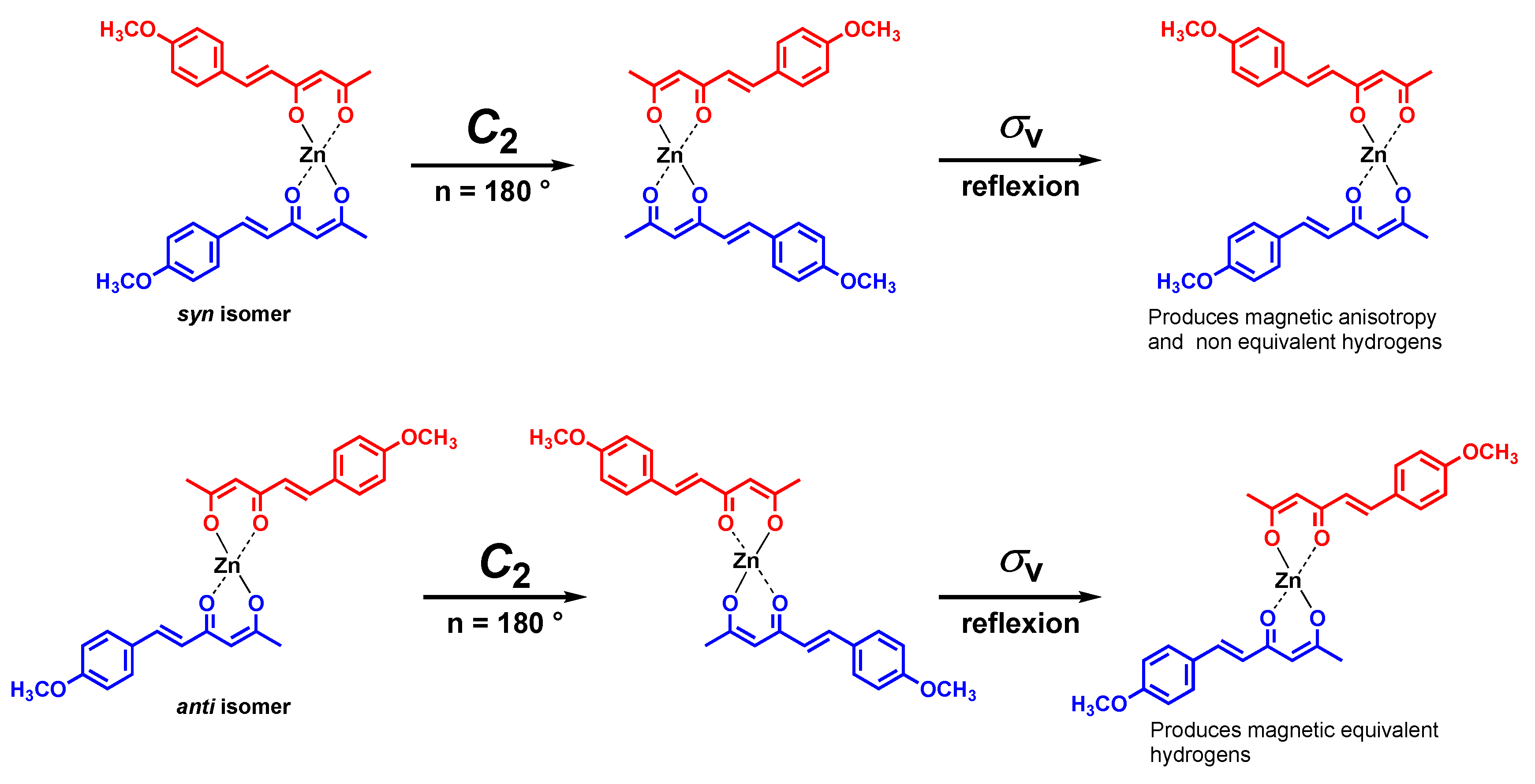 Preprints 114967 g009