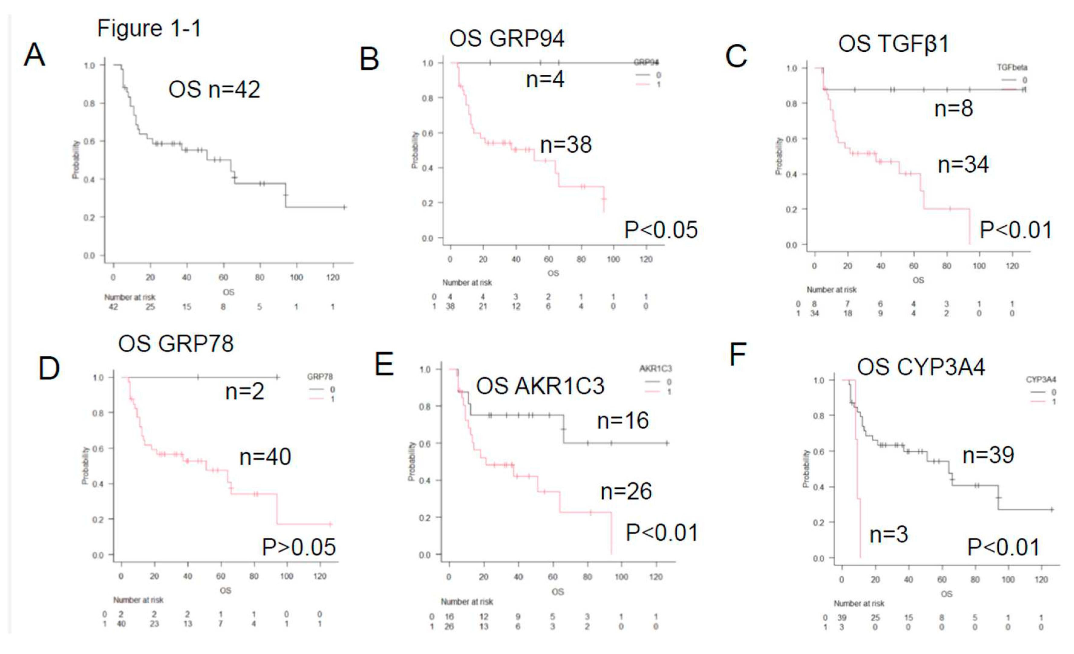 Preprints 82737 g001a