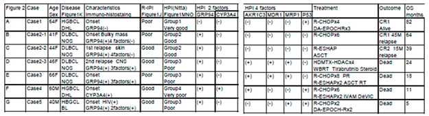 Preprints 82737 i003