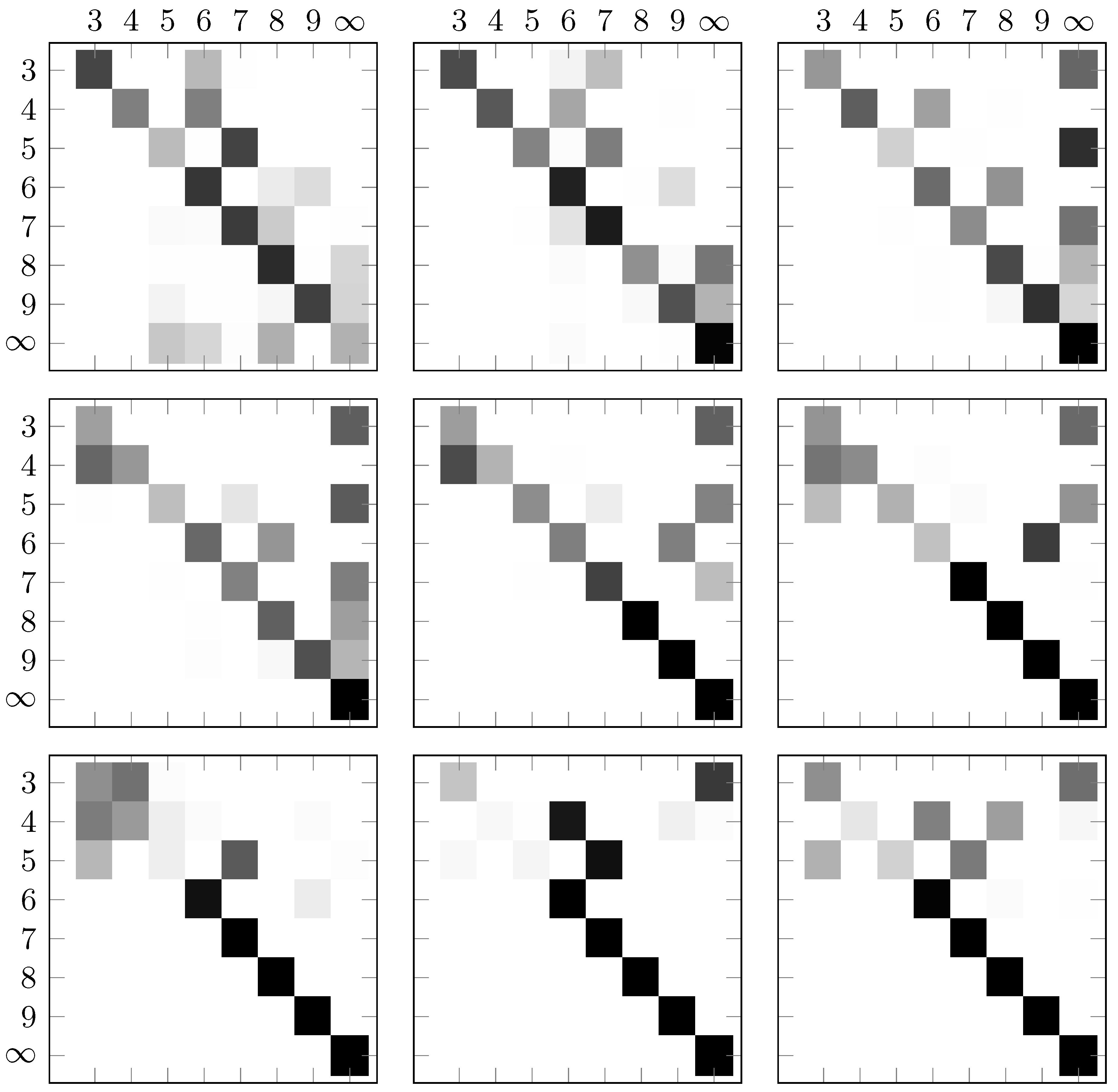 Preprints 99085 g008