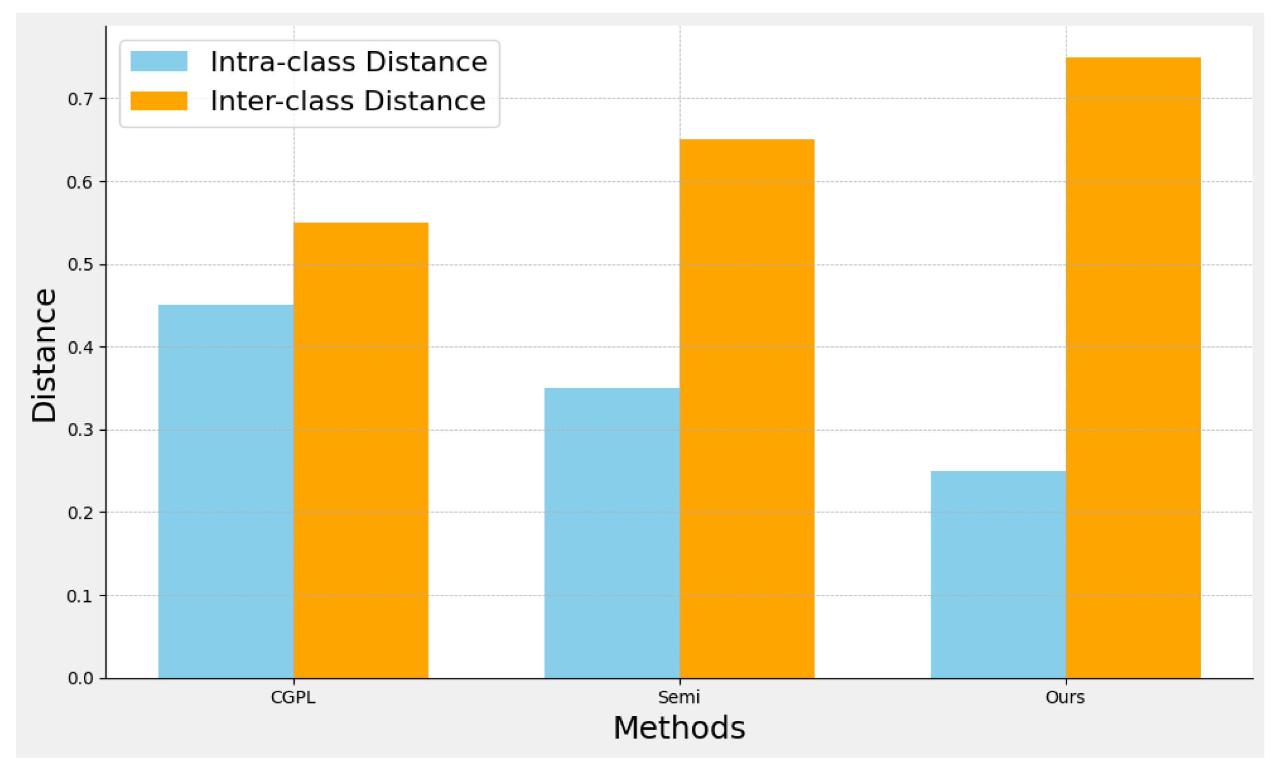 Preprints 116840 g001