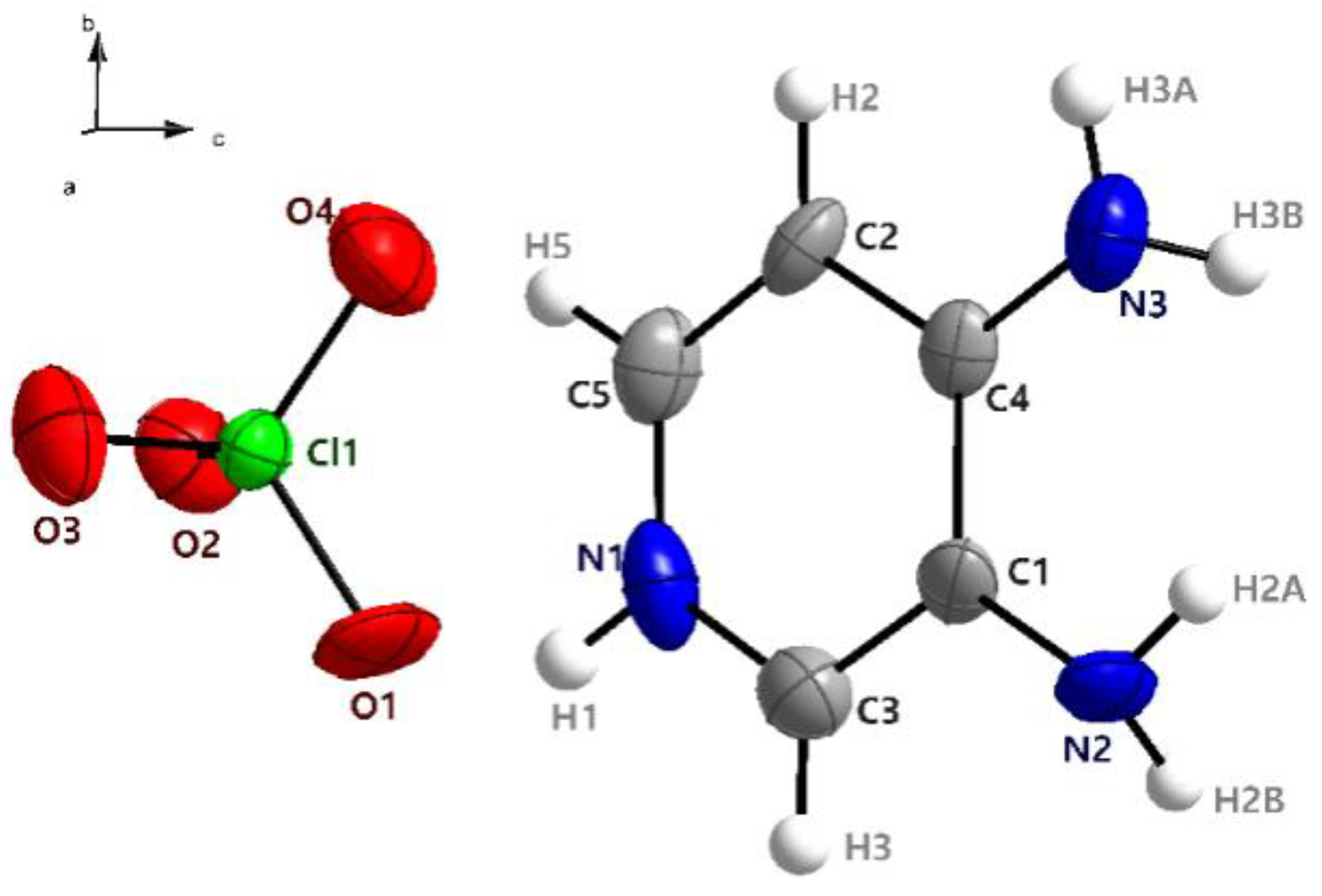 Preprints 120576 g001