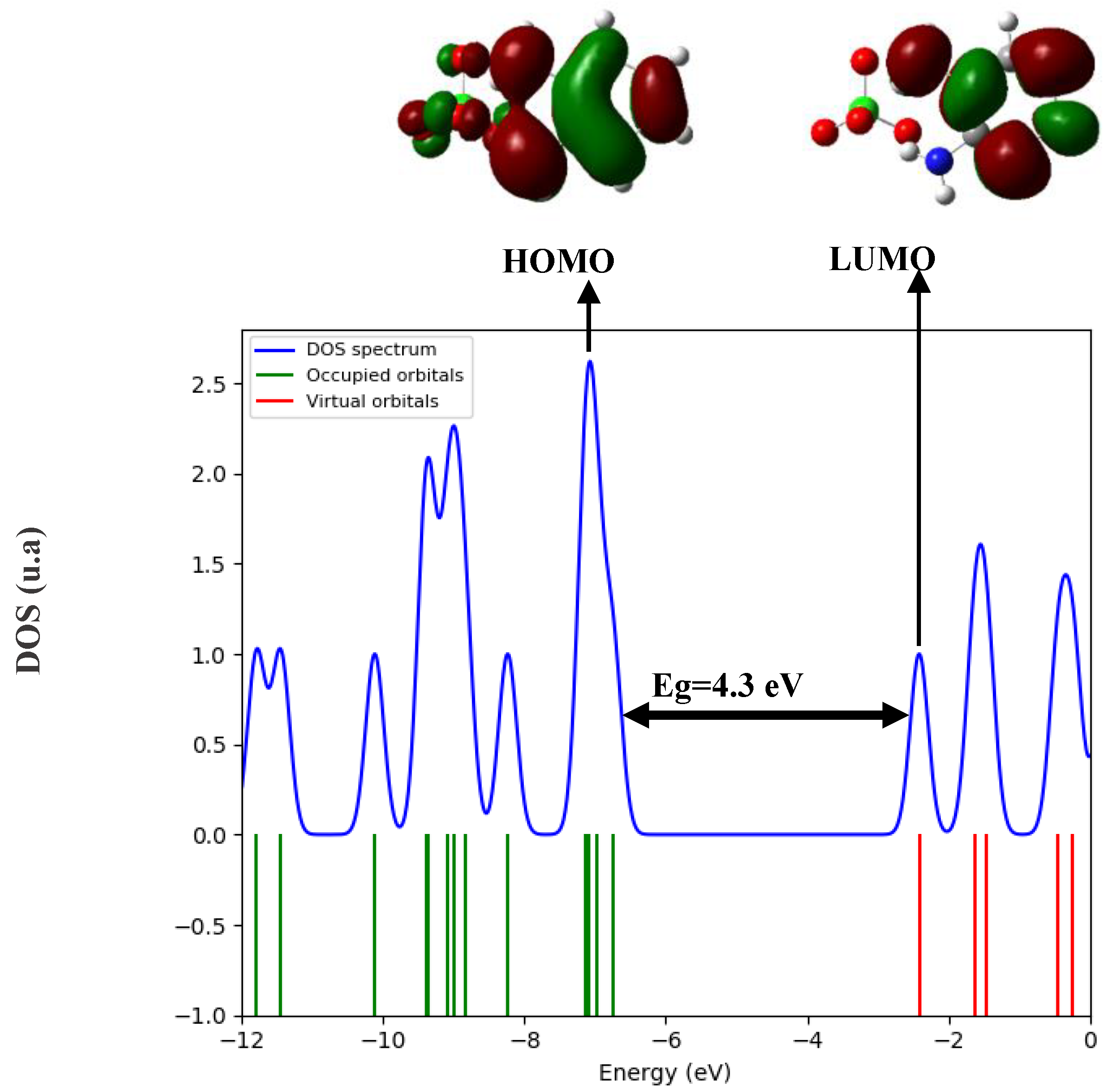 Preprints 120576 g009