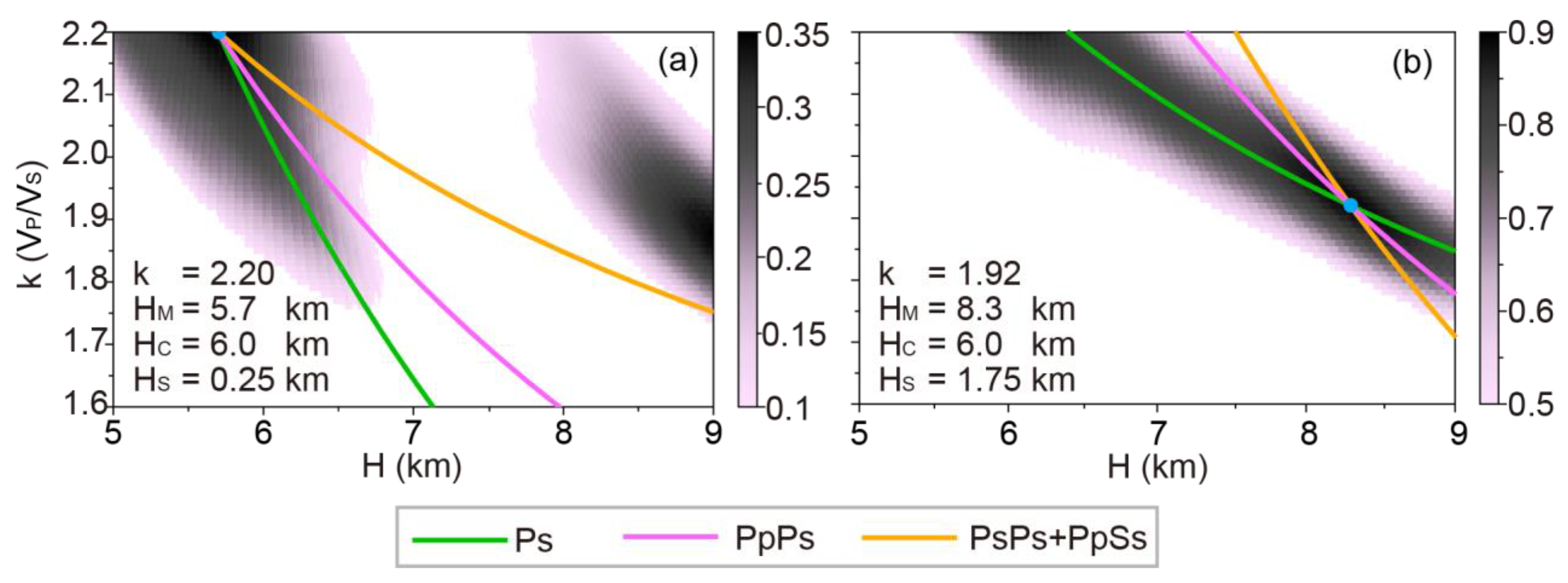 Preprints 119696 g008