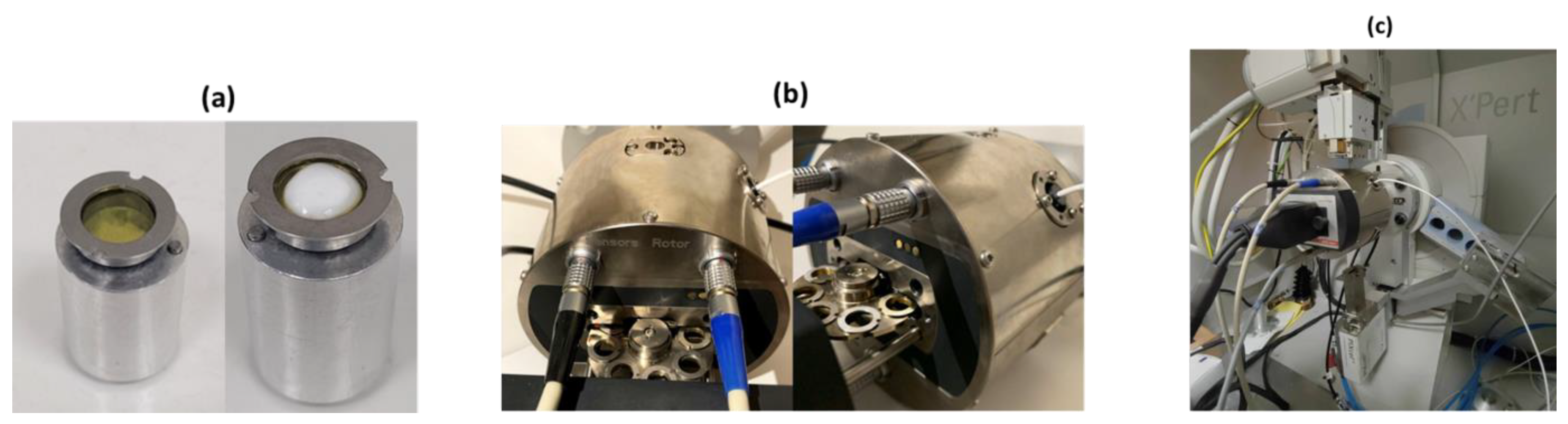 Preprints 103670 g002