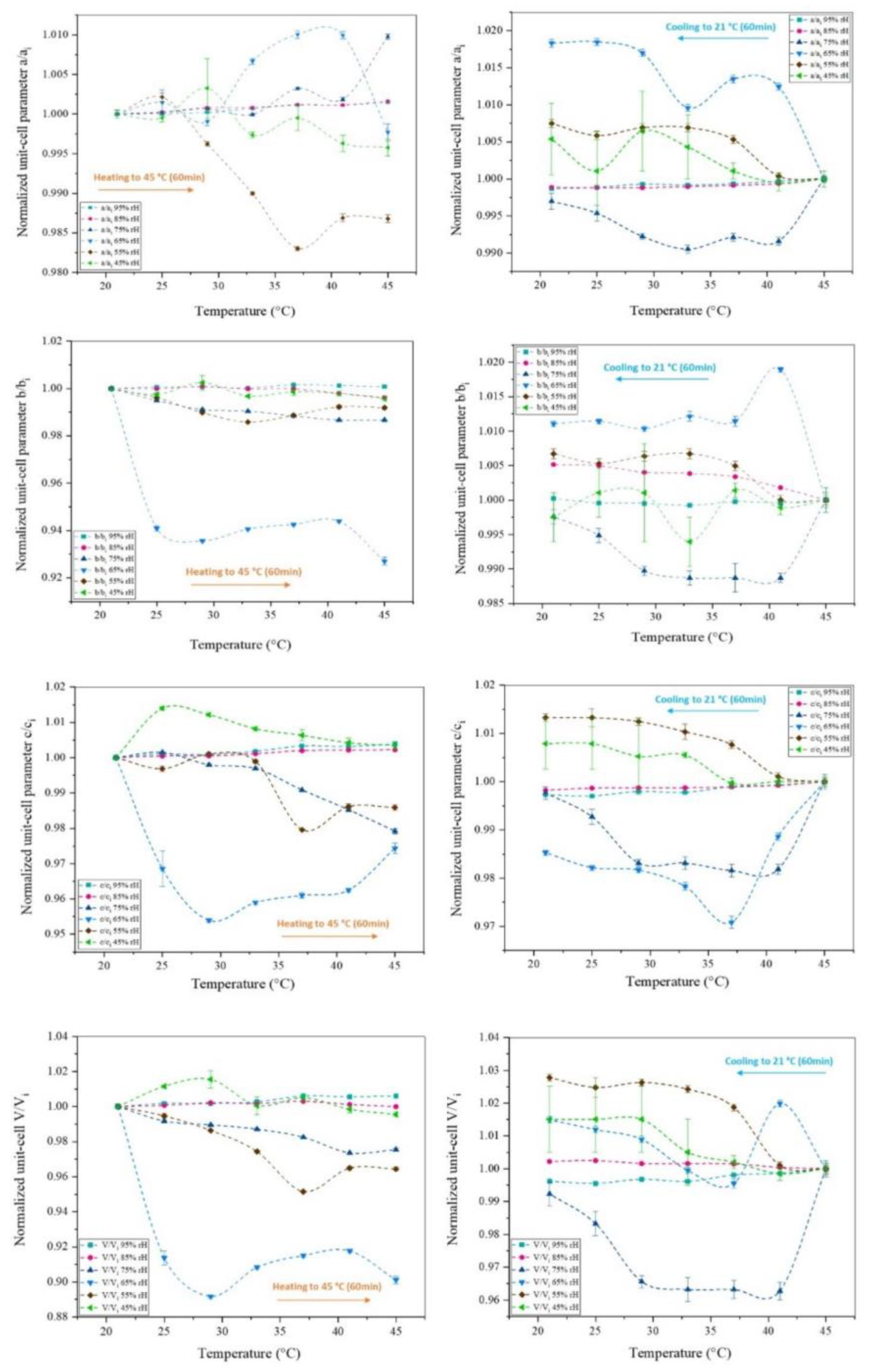 Preprints 103670 g010