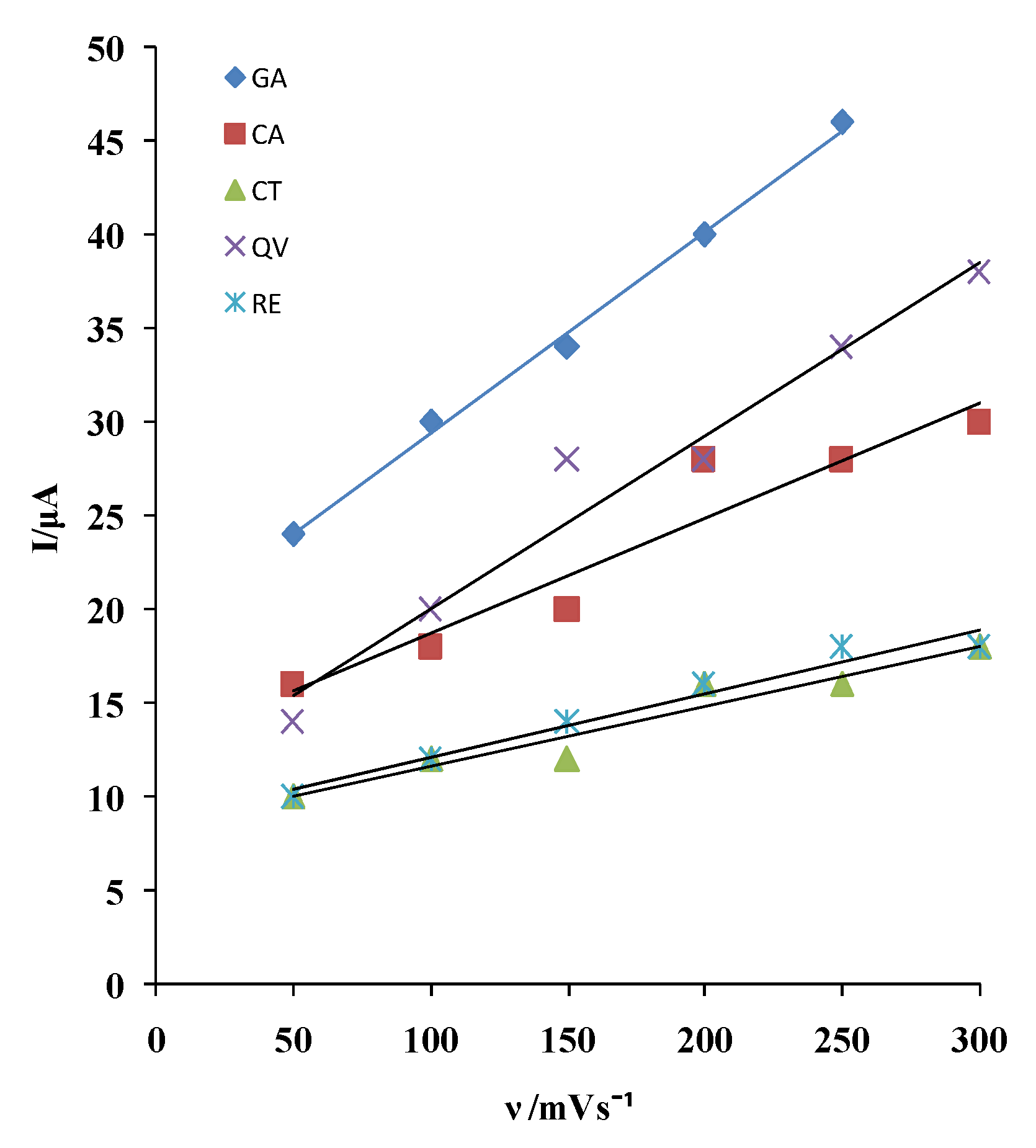 Preprints 104060 g002