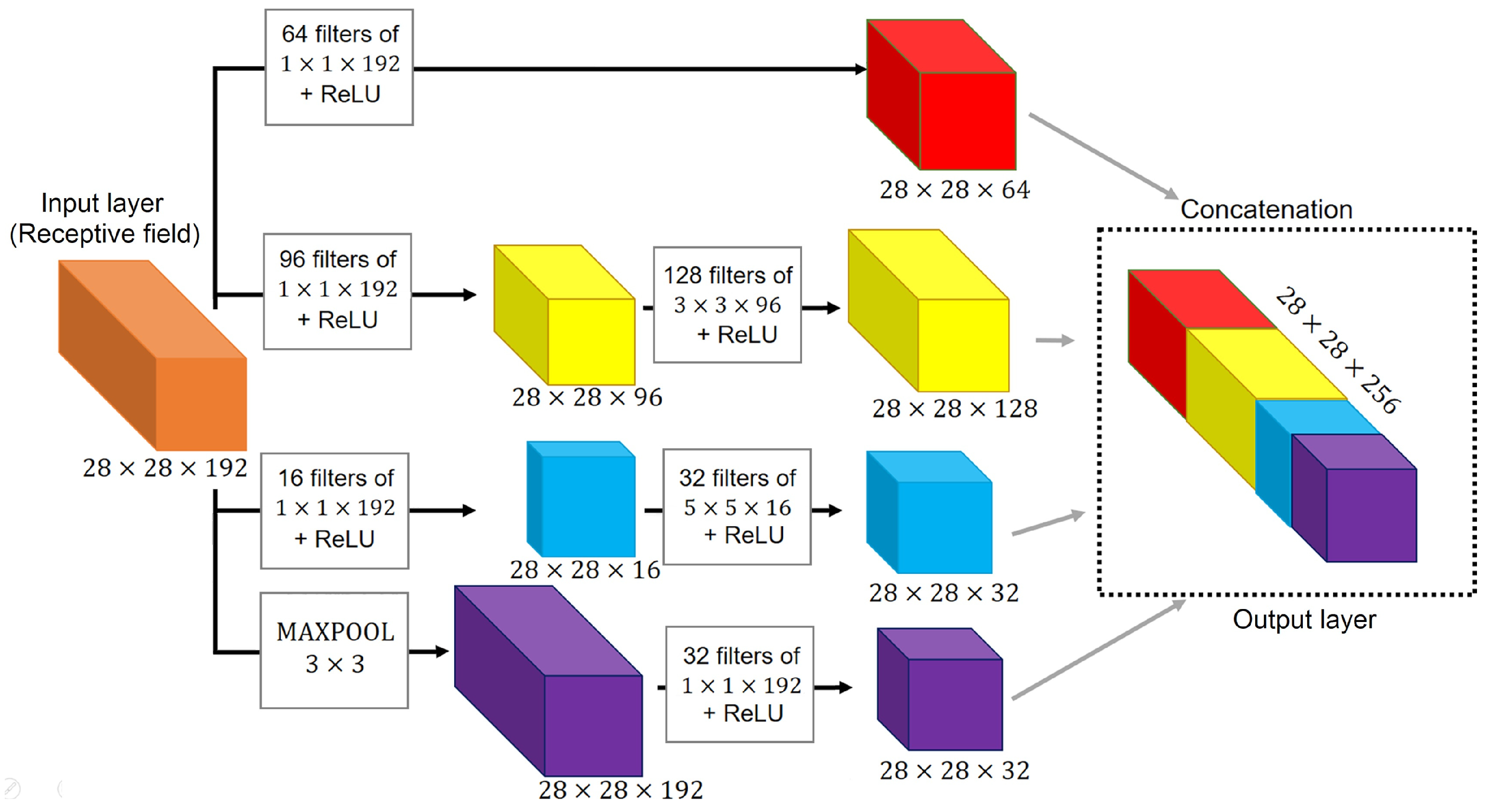 Preprints 92293 g013