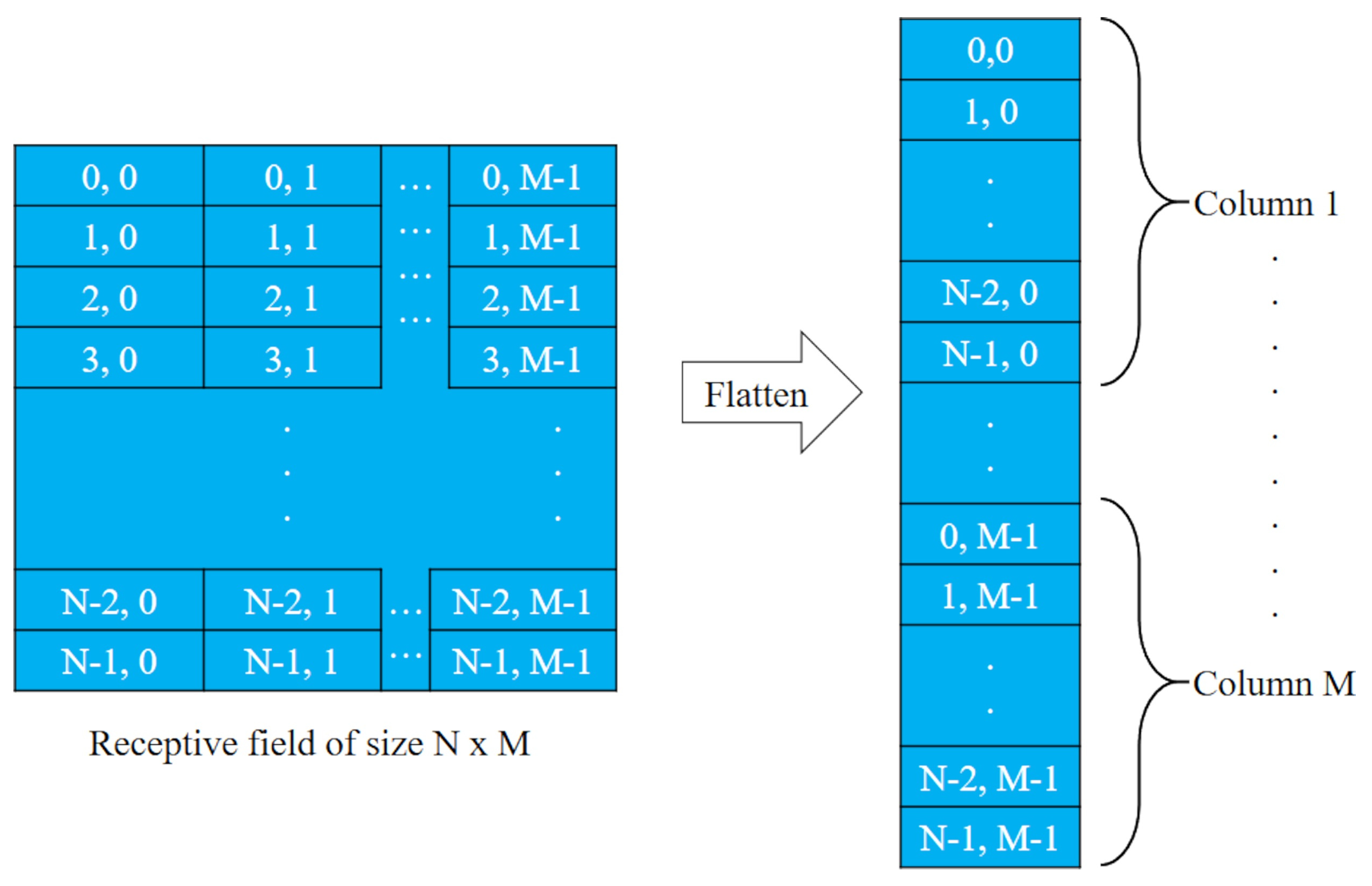 Preprints 92293 g016