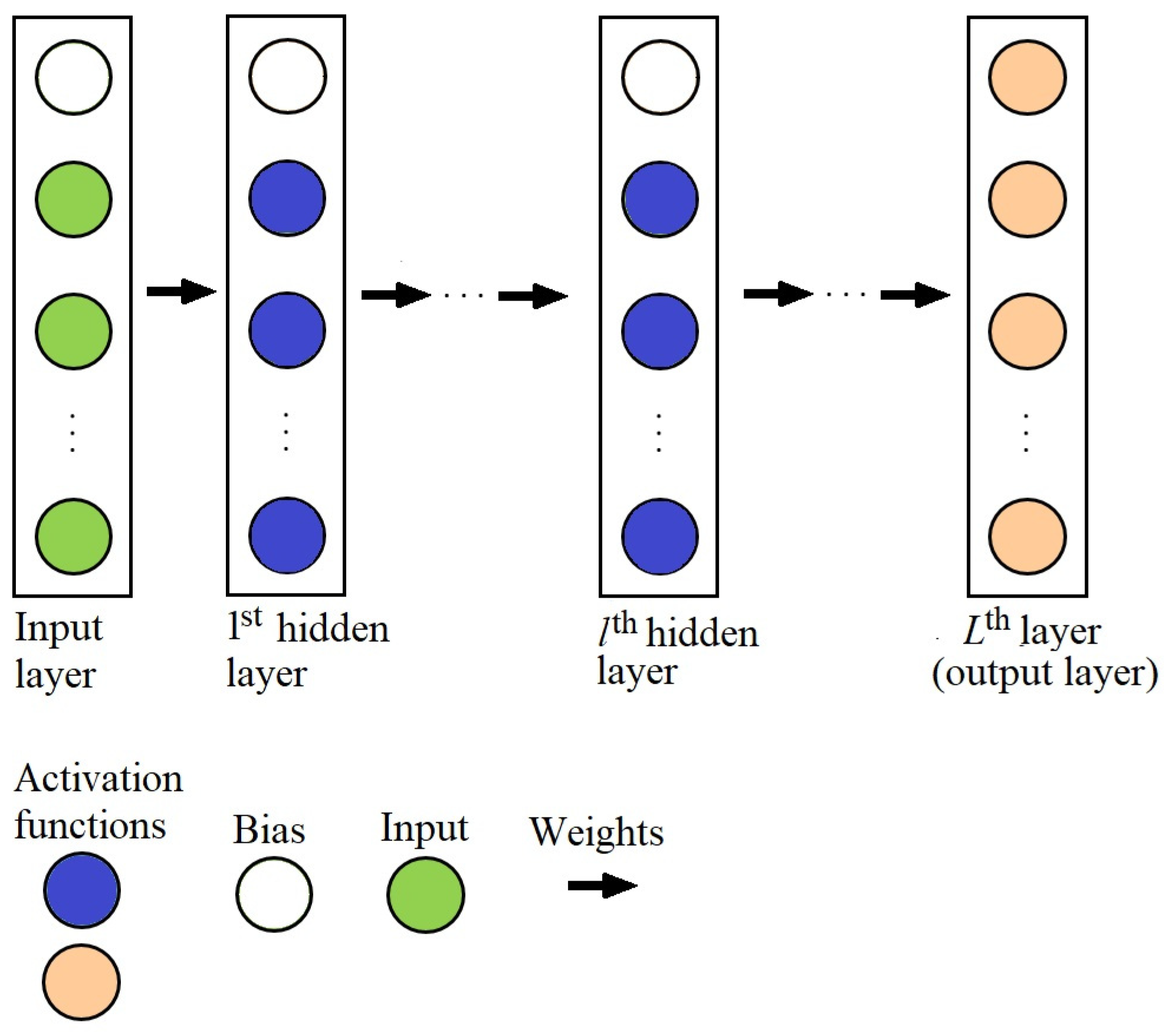 Preprints 92293 g018