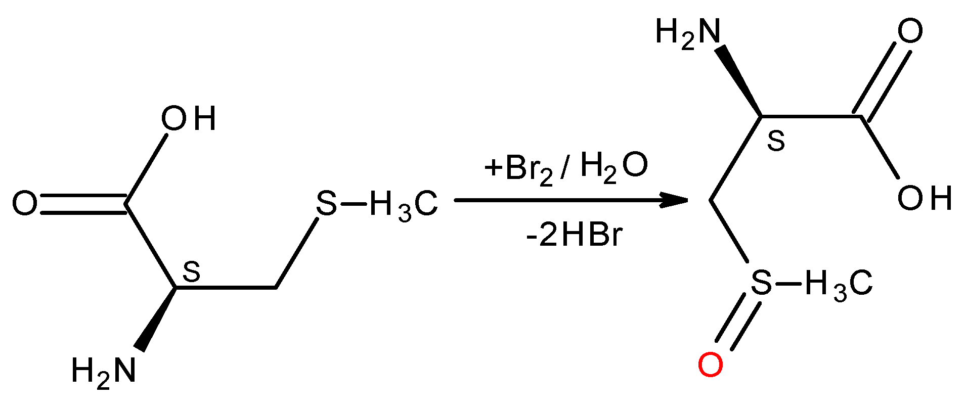 Preprints 109144 sch001