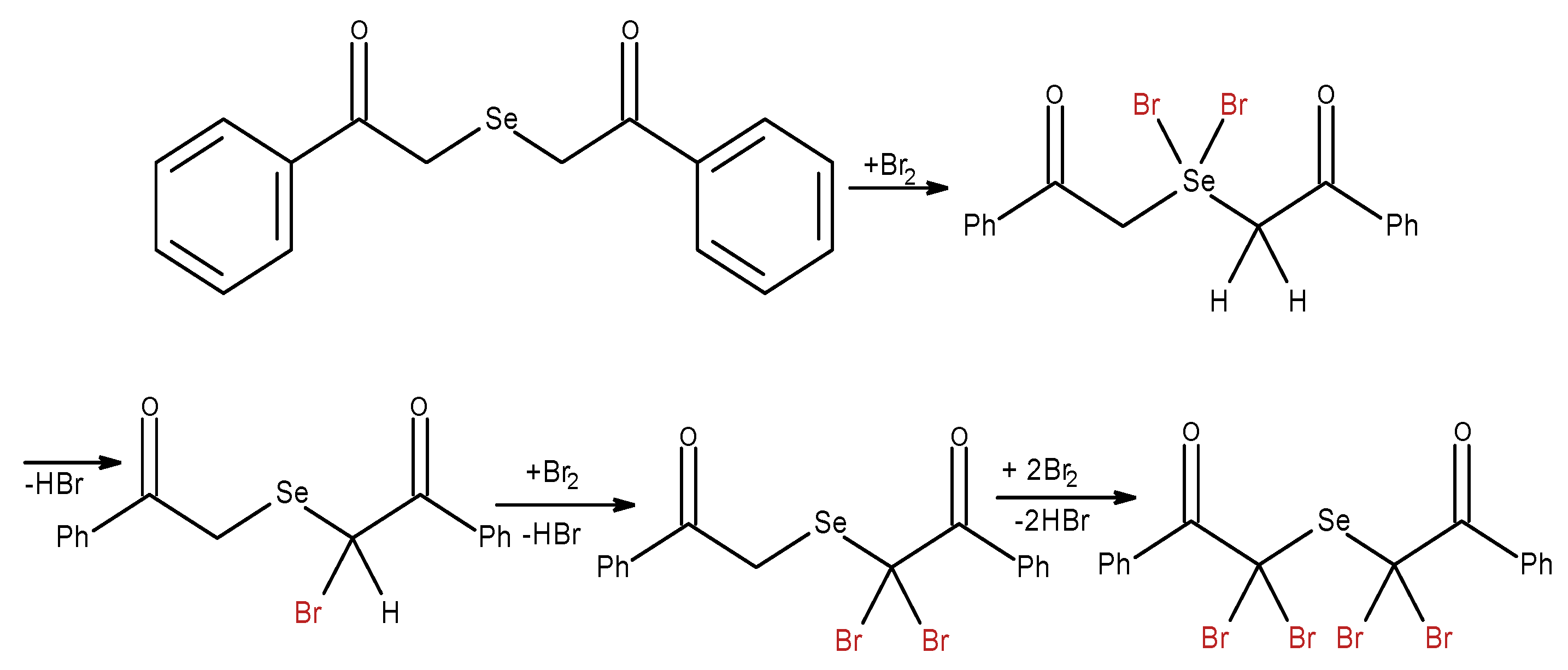 Preprints 109144 sch005