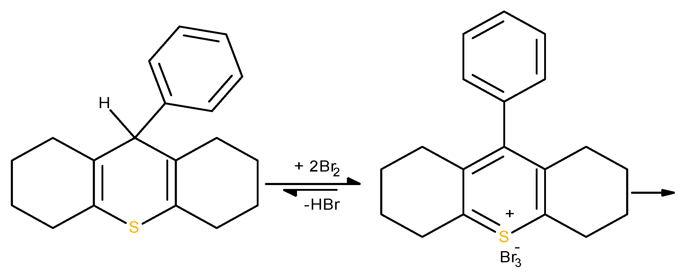 Preprints 109144 sch006a